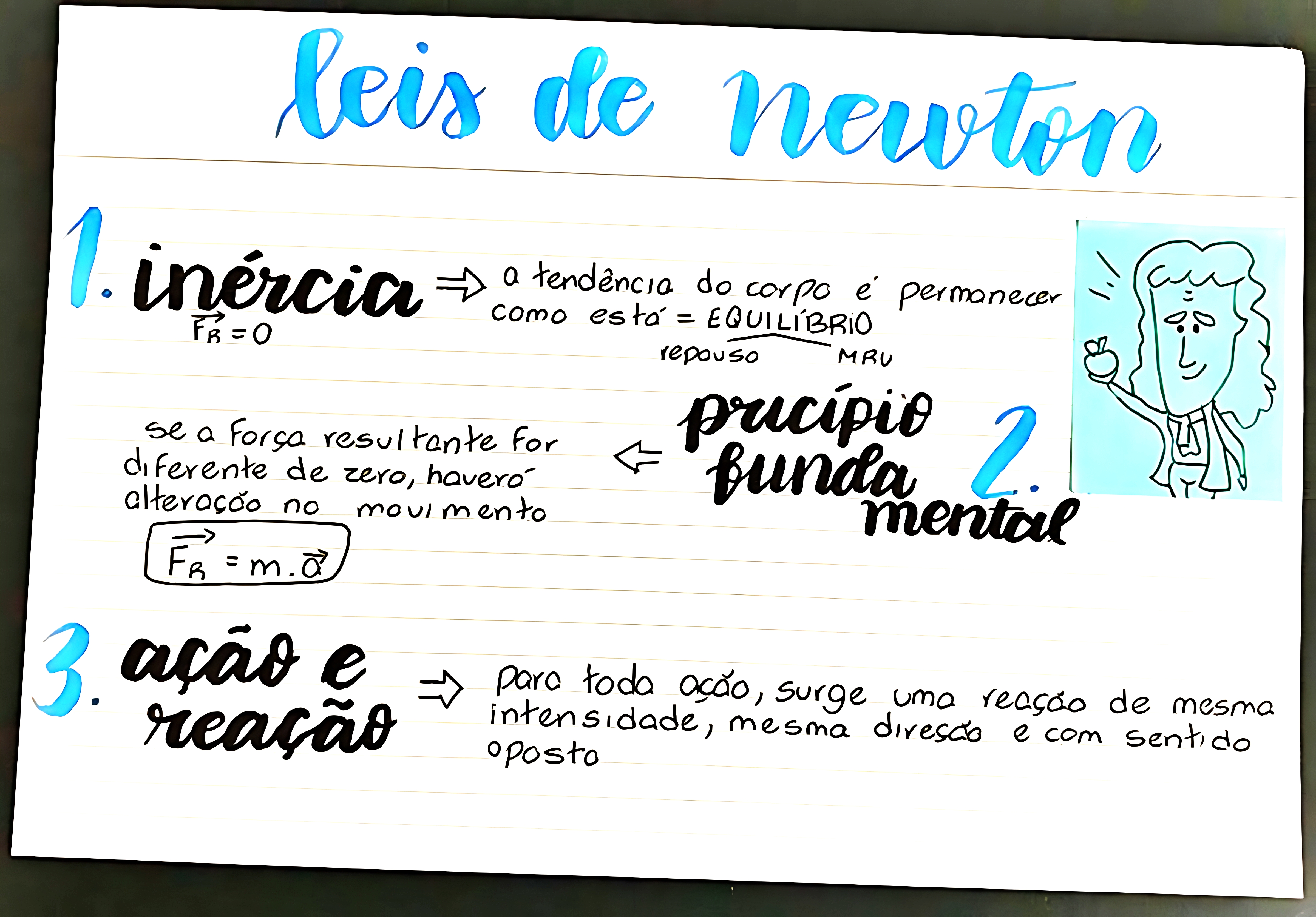 MAPA MENTAL SOBRE NEWTON