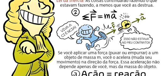 MAPA MENTAL SOBRE NEWTON