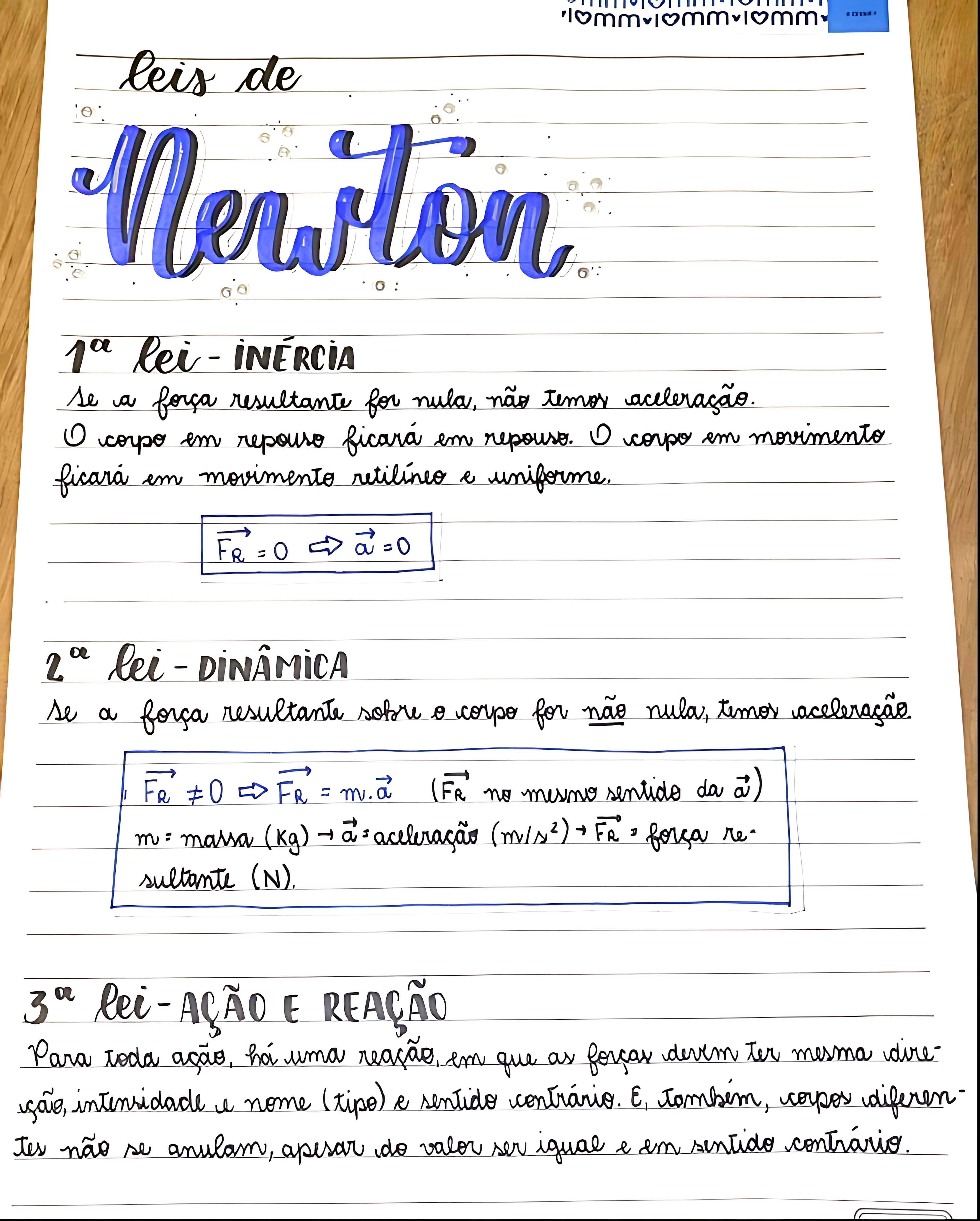 MAPA MENTAL SOBRE NEWTON