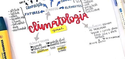 MAPA MENTAL SOBRE CLIMATOLOGIA