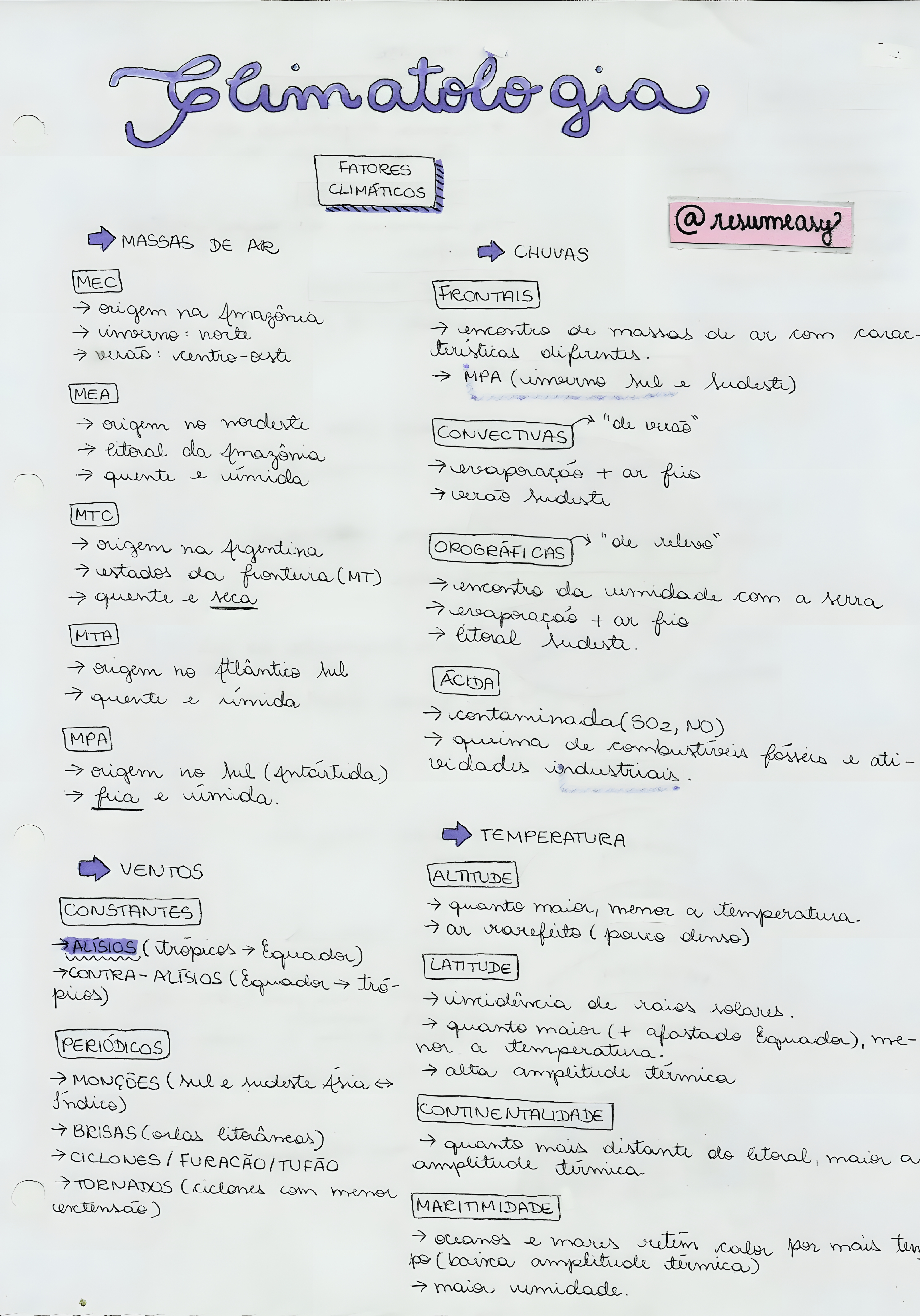 MAPA MENTAL SOBRE CLIMATOLOGIA