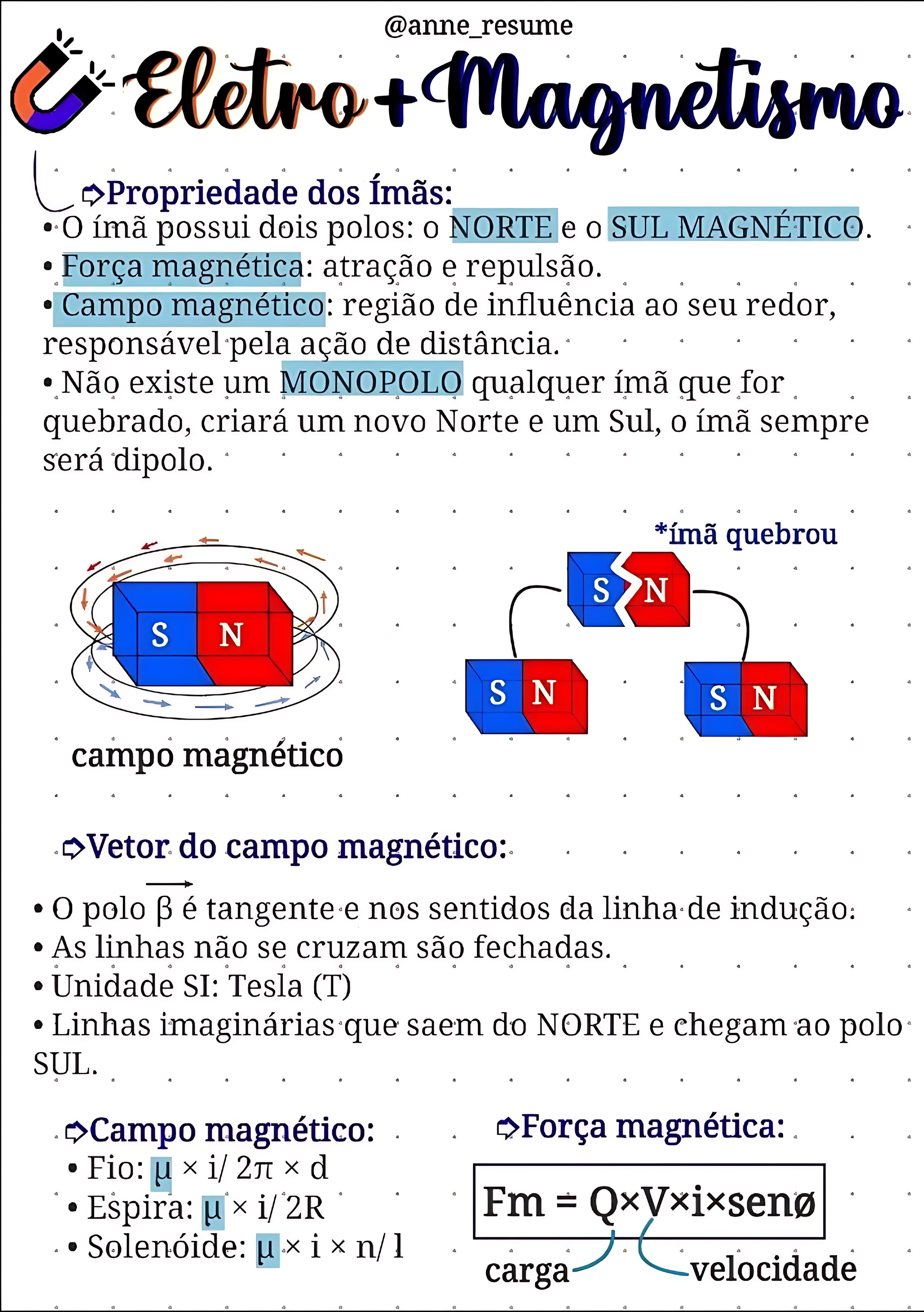 MAPA MENTAL SOBRE FORÇA MAGNETICA