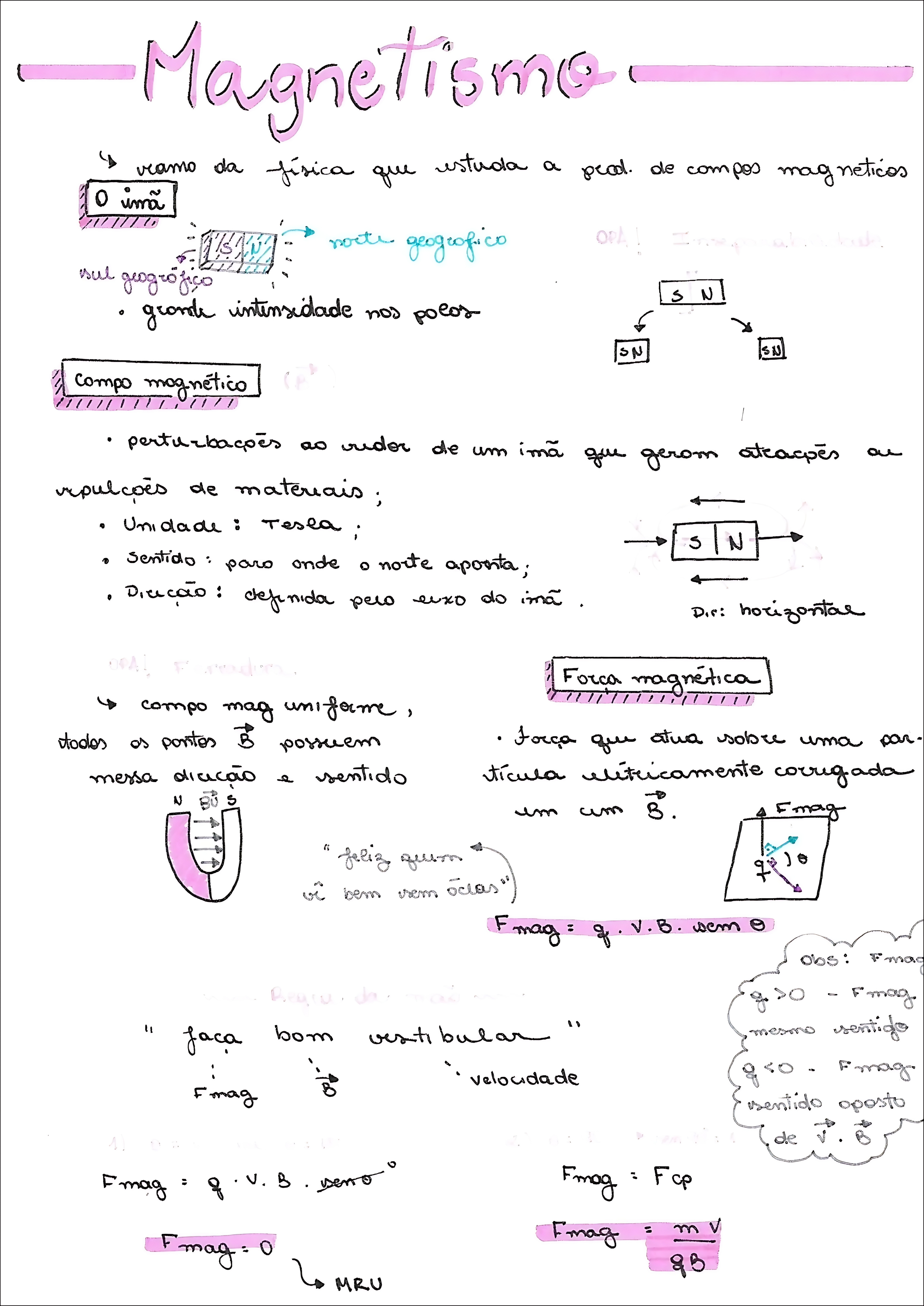 MAPA MENTAL SOBRE FORCA MAGNETICA