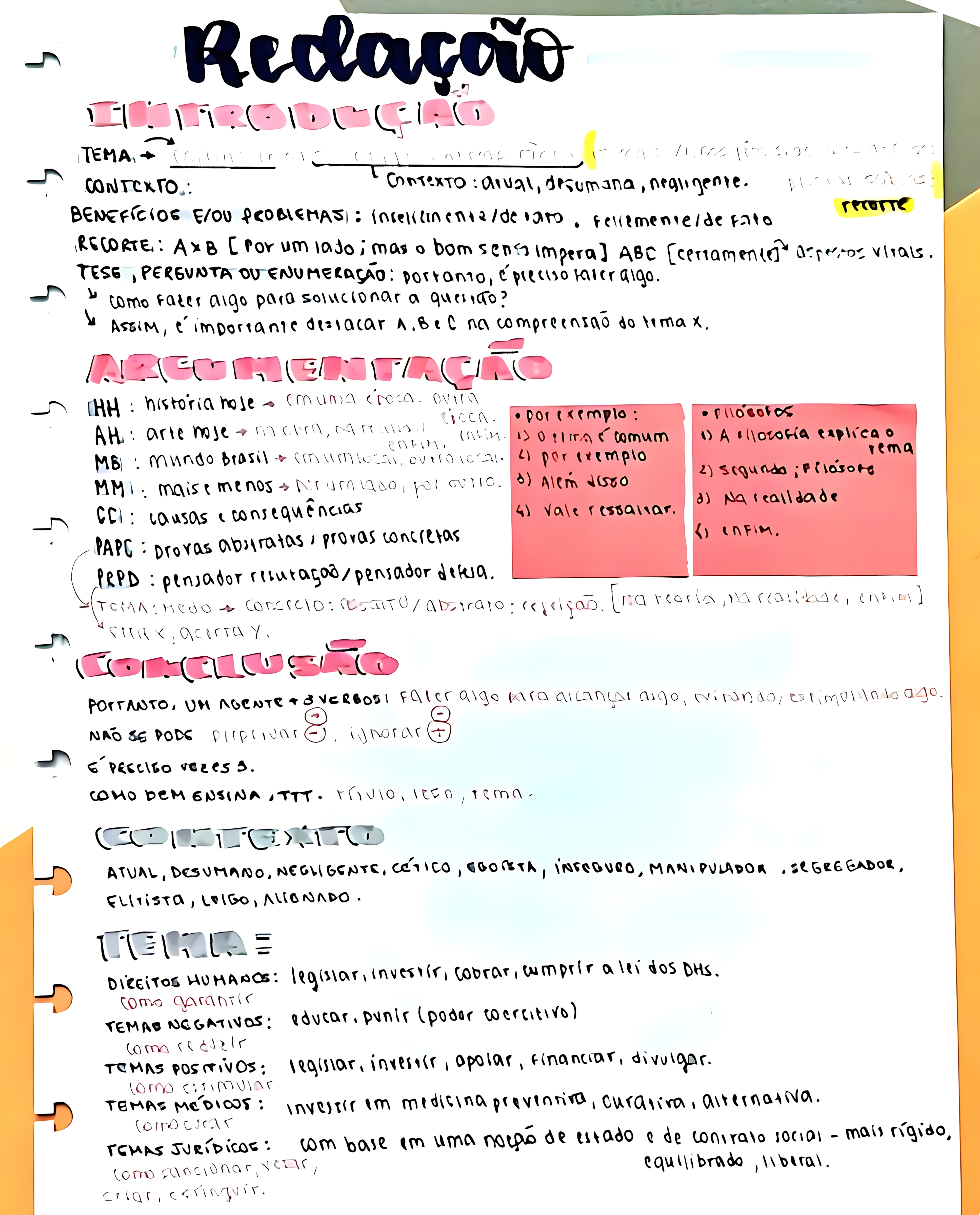 MAPA MENTAL SOBRE REDACAO DO ENEM