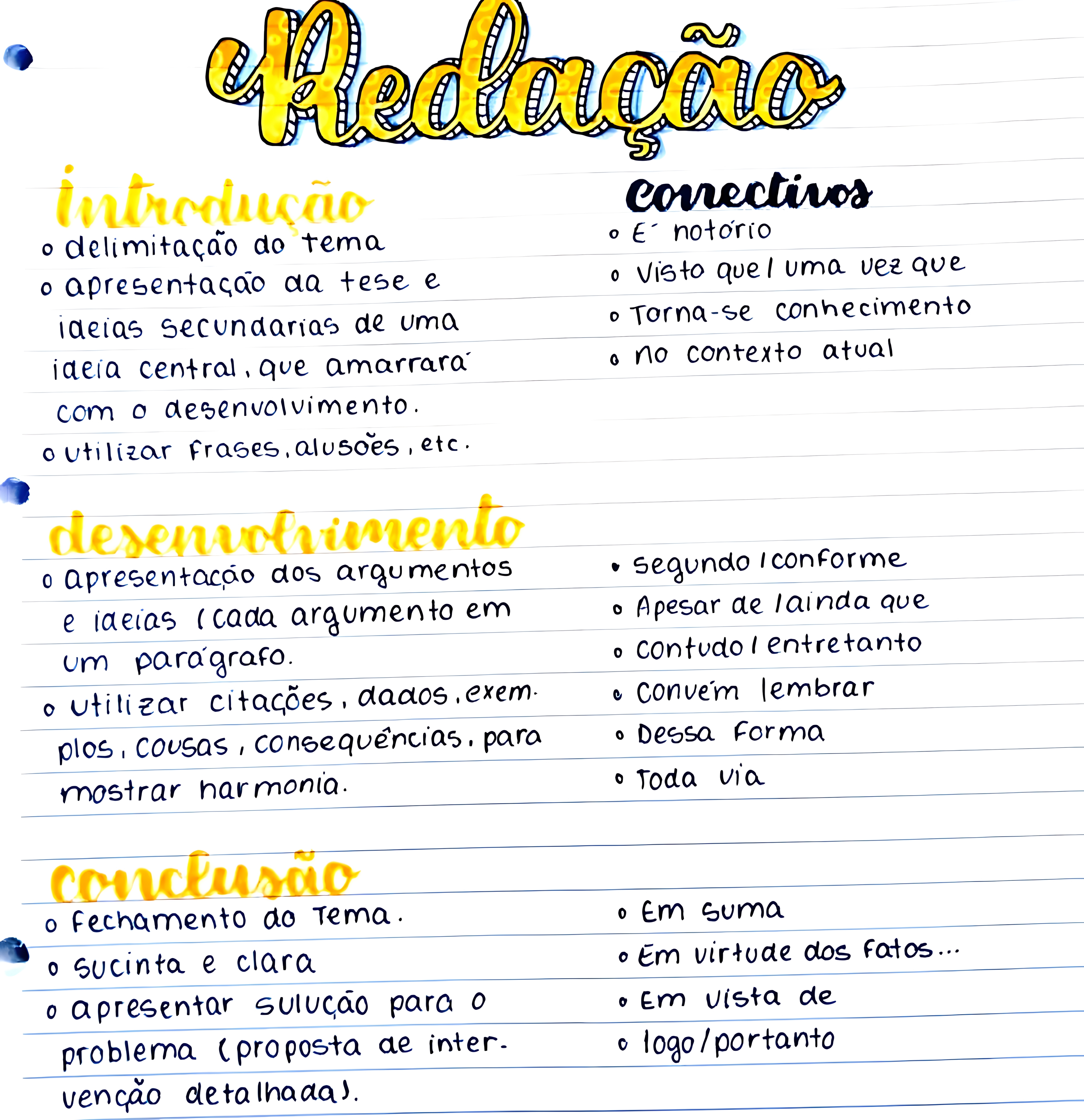 MAPA MENTAL SOBRE REDACAO DO ENEM