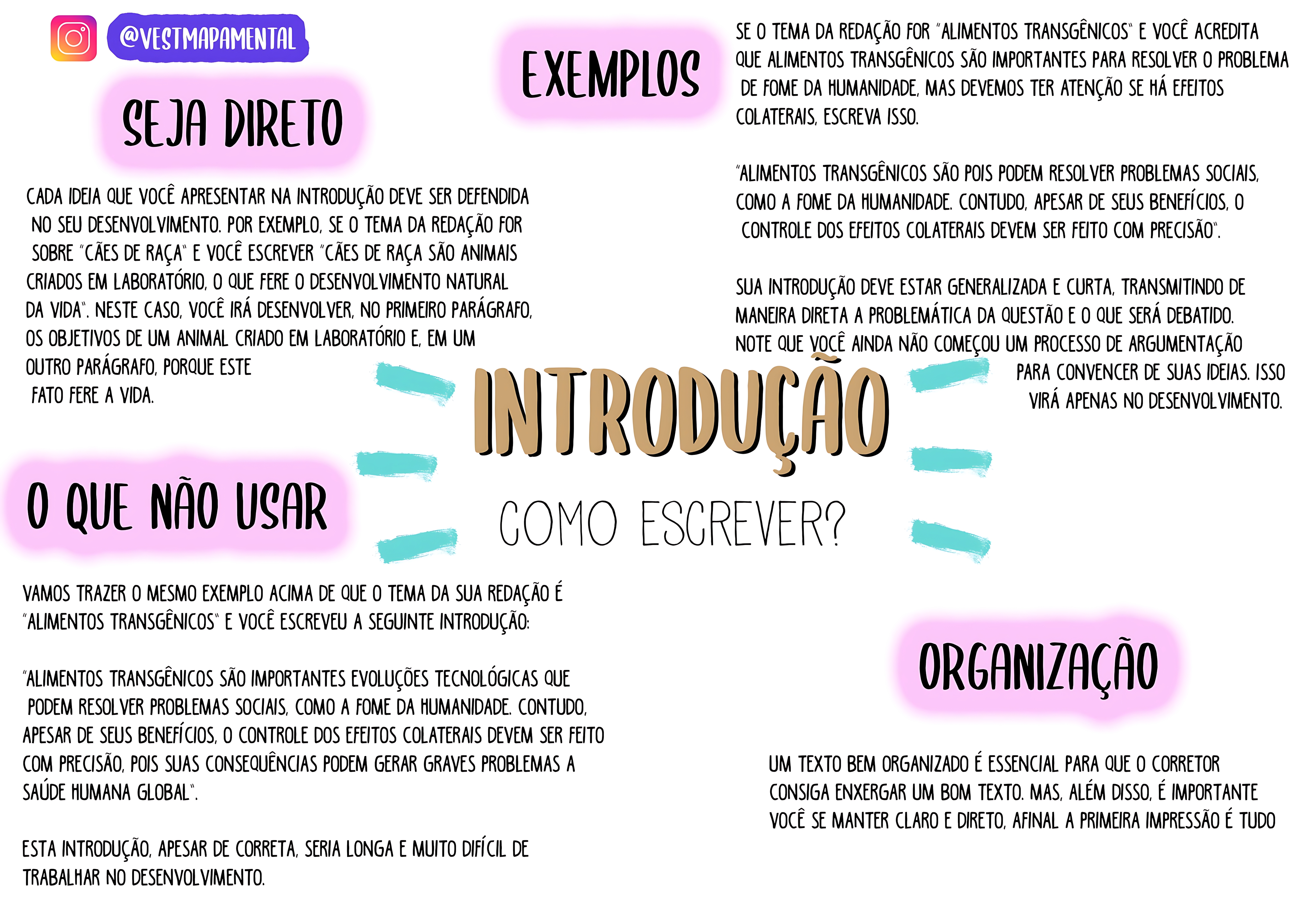 MAPA MENTAL SOBRE REDACAO DO ENEM