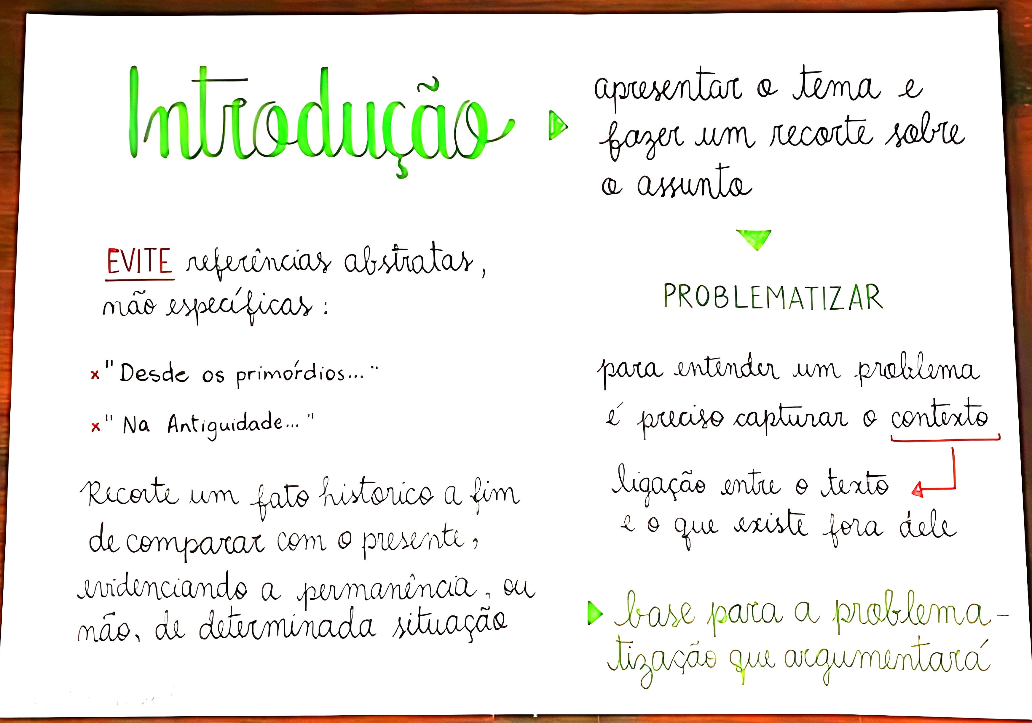 MAPA MENTAL SOBRE REDACAO DO ENEM