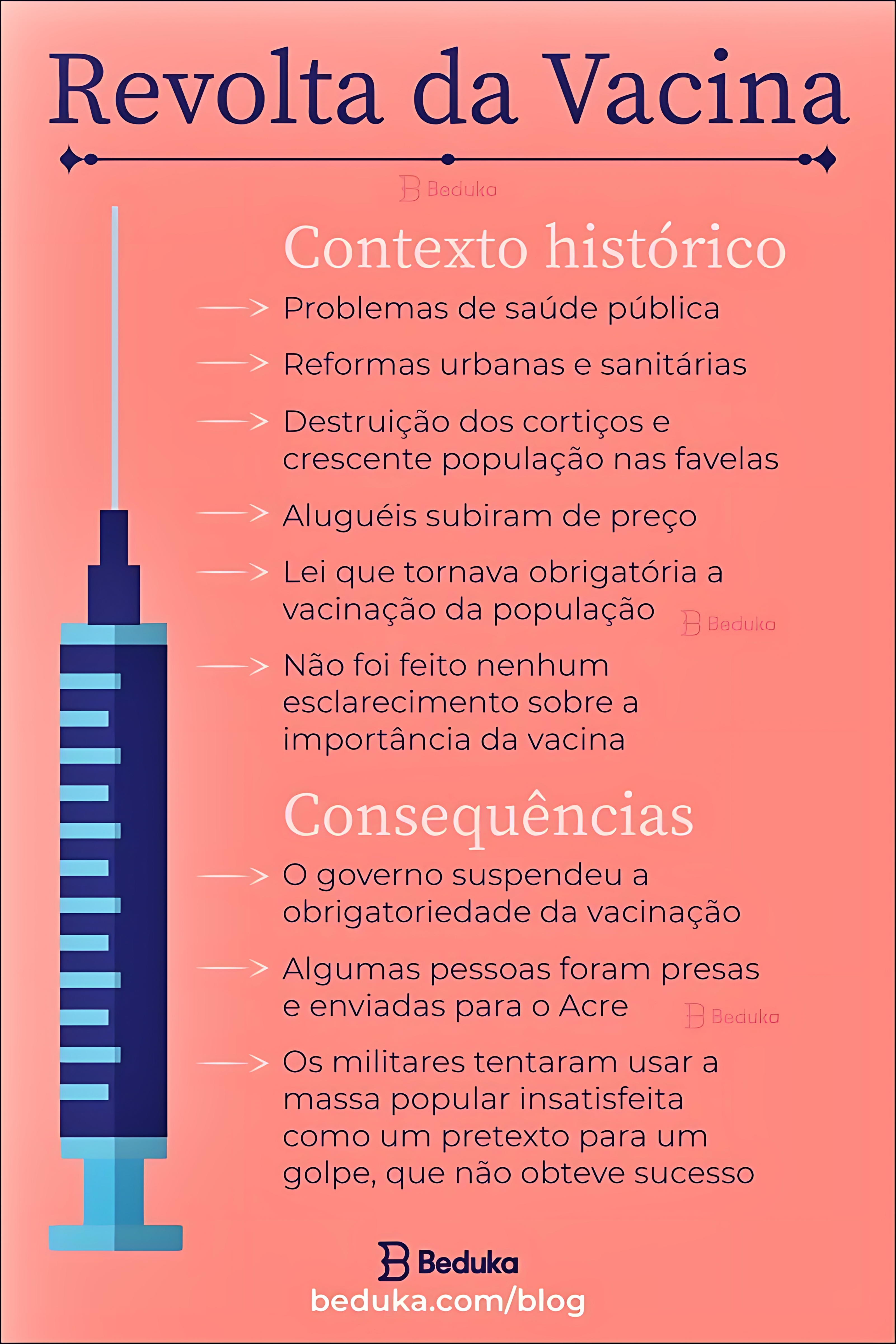 MAPA MENTAL SOBRE REVOLTA DA VACINA