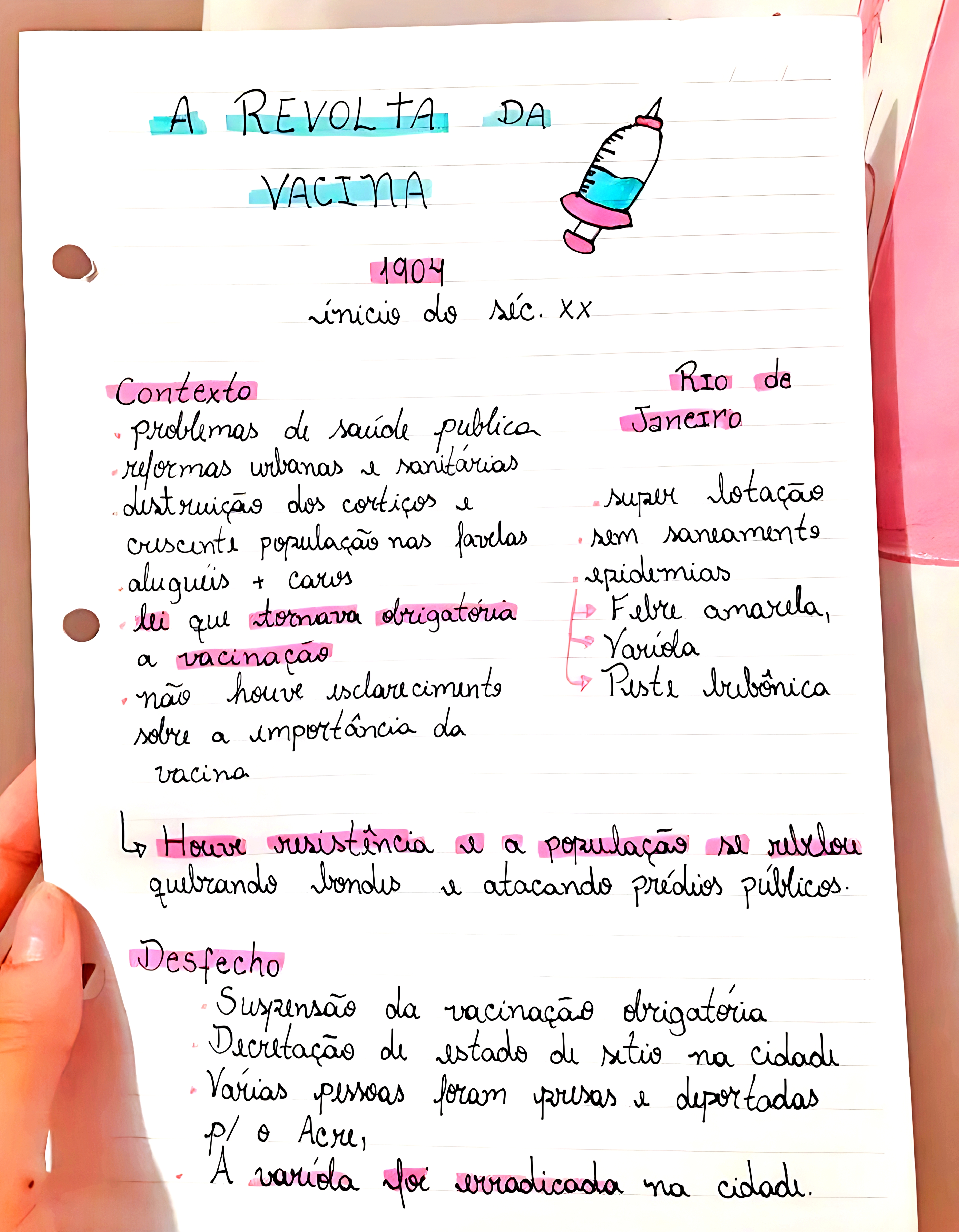 MAPA MENTAL SOBRE REVOLTA DA VACINA