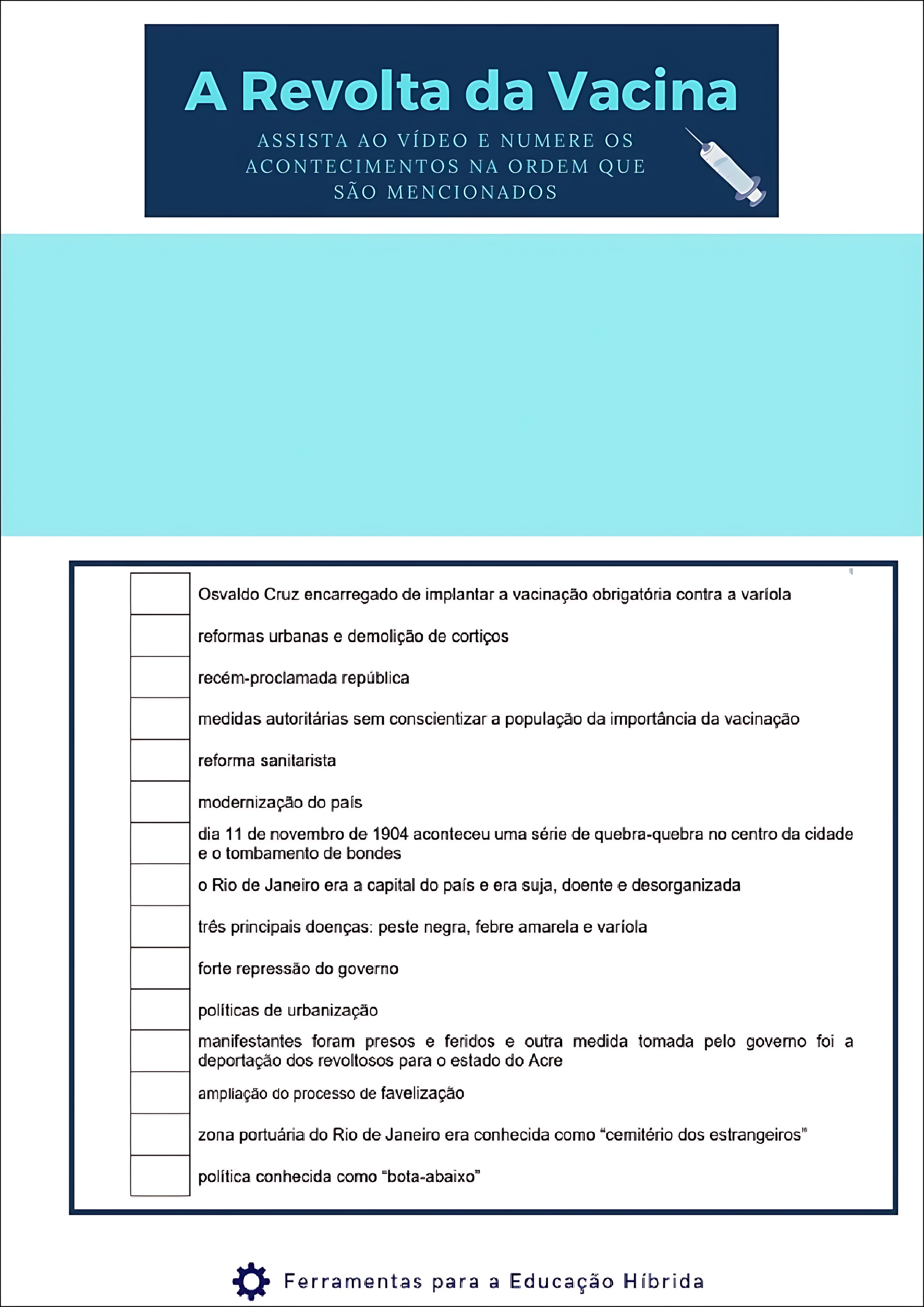 MAPA MENTAL SOBRE REVOLTA DA VACINA