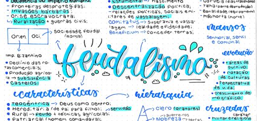 MAPA MENTAL SOBRE SISTEMA FEUDAL