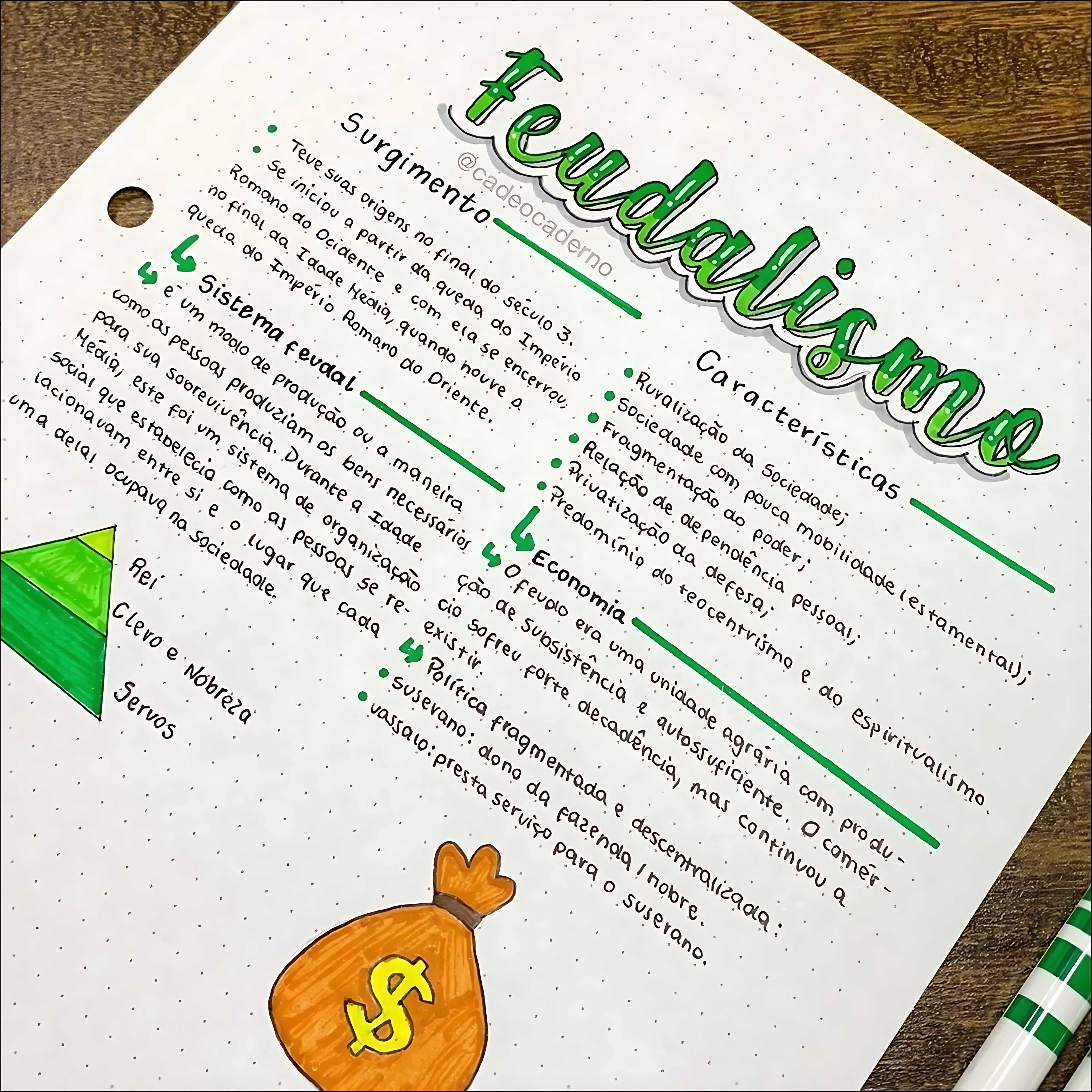 MAPA MENTAL SOBRE SISTEMA FEUDAL