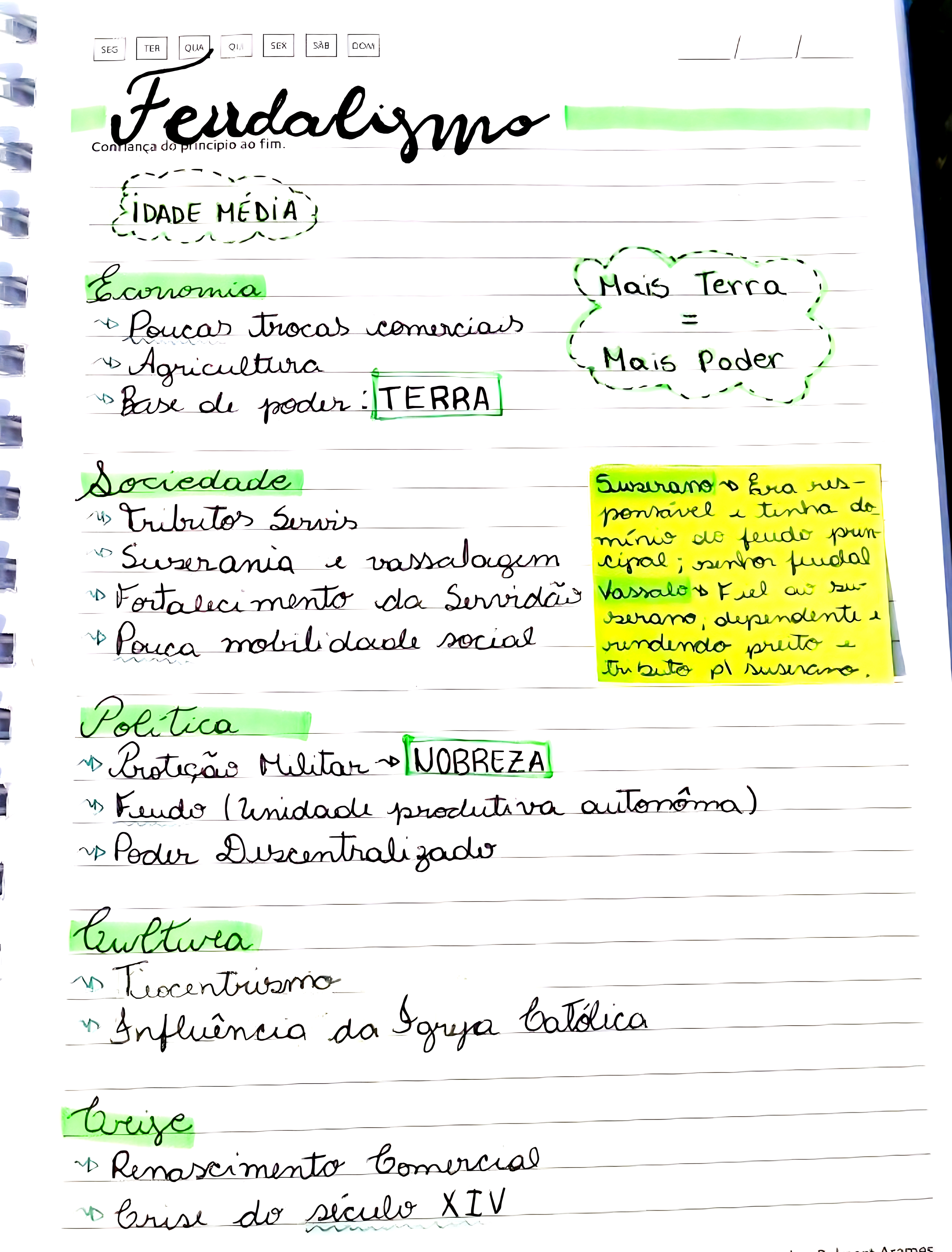 MAPA MENTAL SOBRE SISTEMA FEUDAL