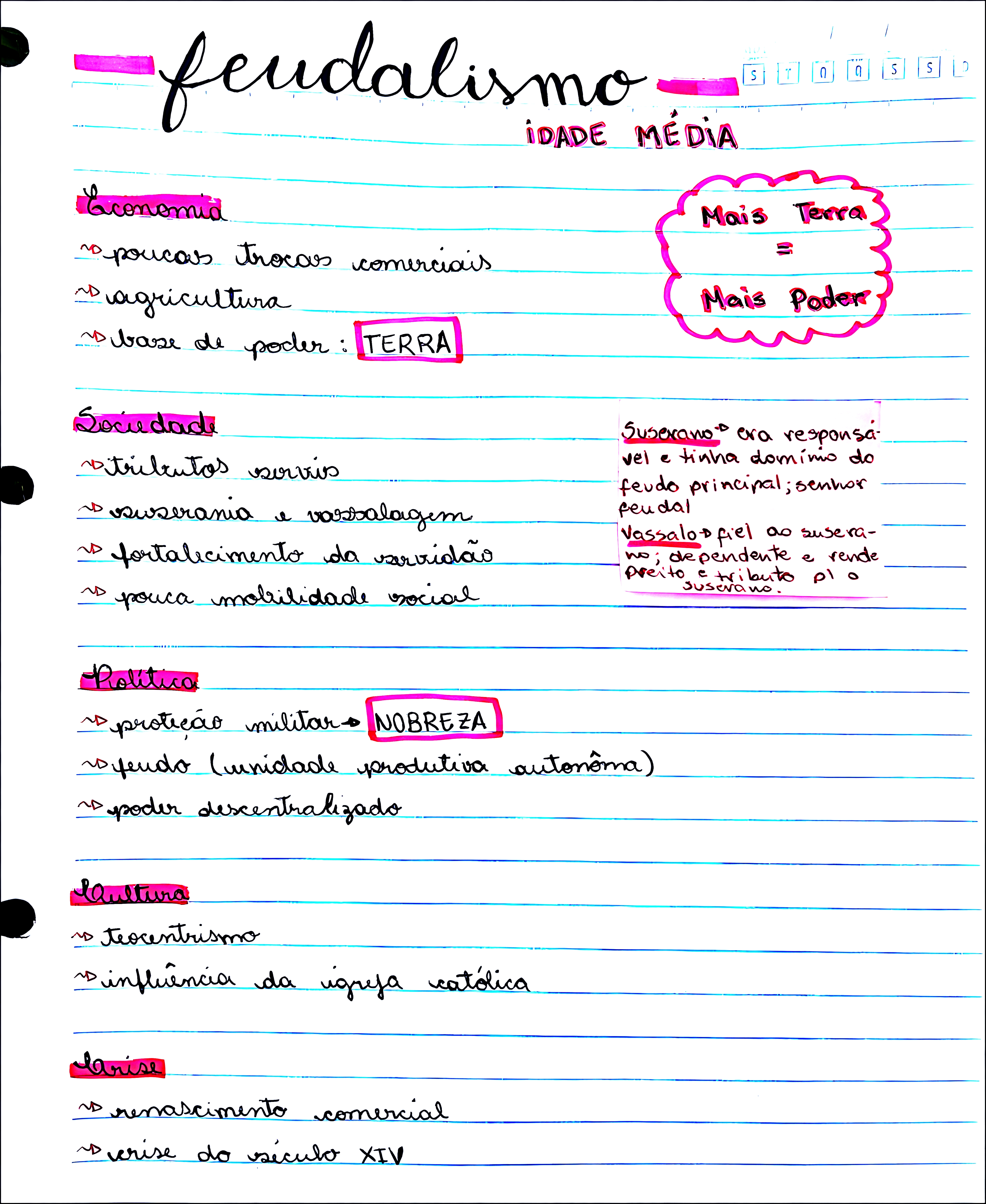 MAPA MENTAL SOBRE SISTEMA FEUDAL
