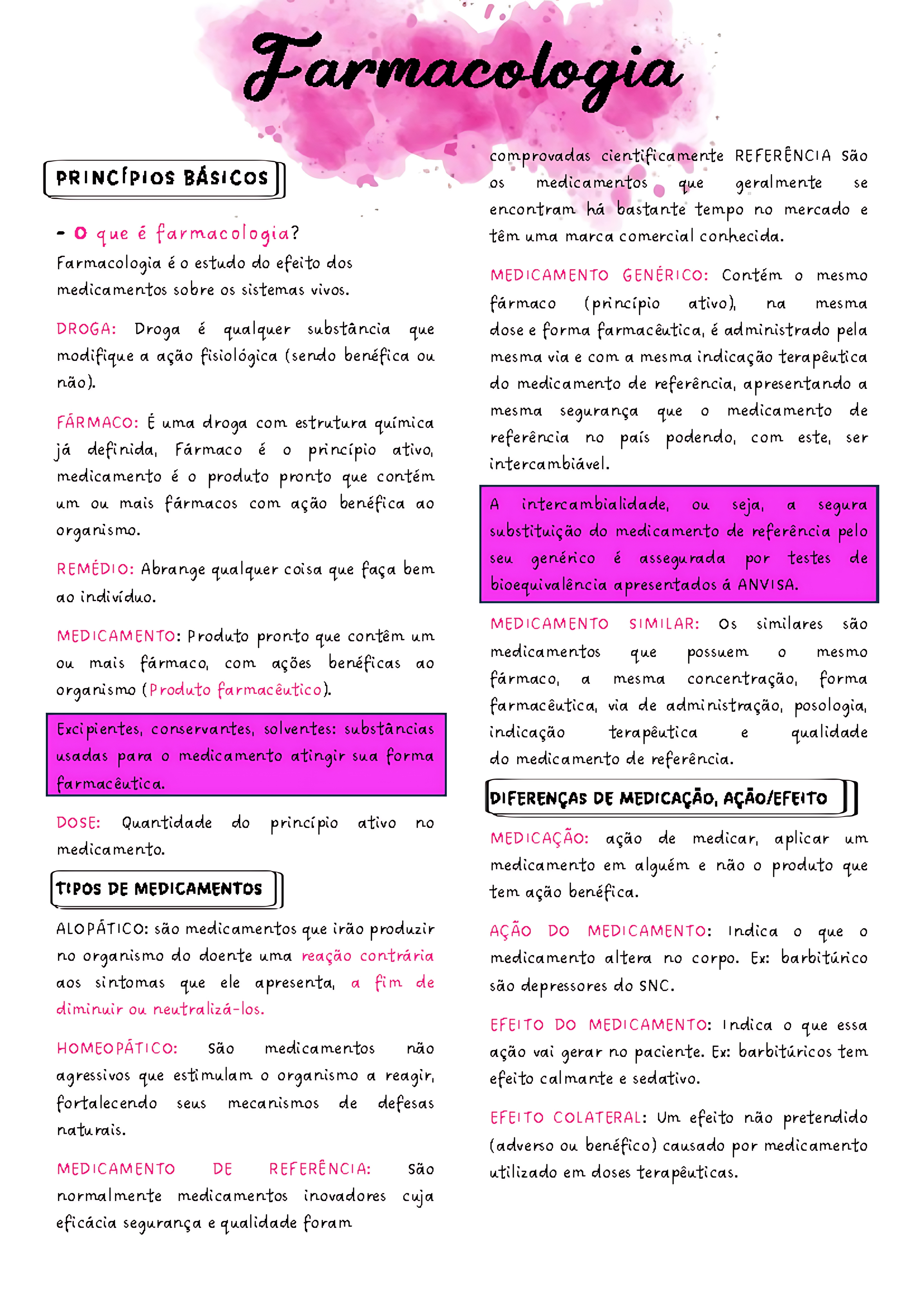 MAPA MENTAL SOBRE FARMACOLOGIA