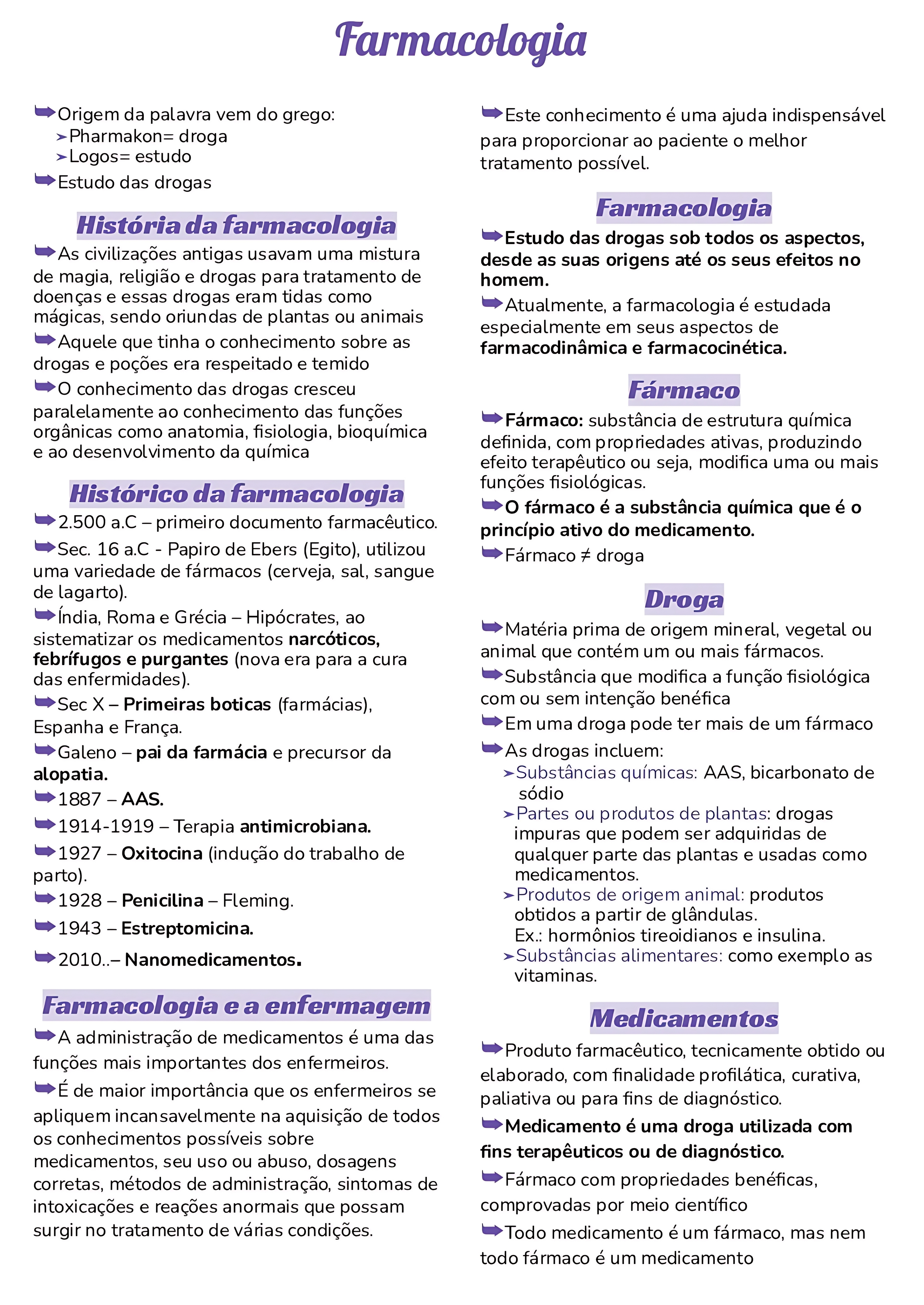 MAPA MENTAL SOBRE FARMACOLOGIA