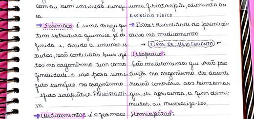 MAPA MENTAL SOBRE FARMACOLOGIA