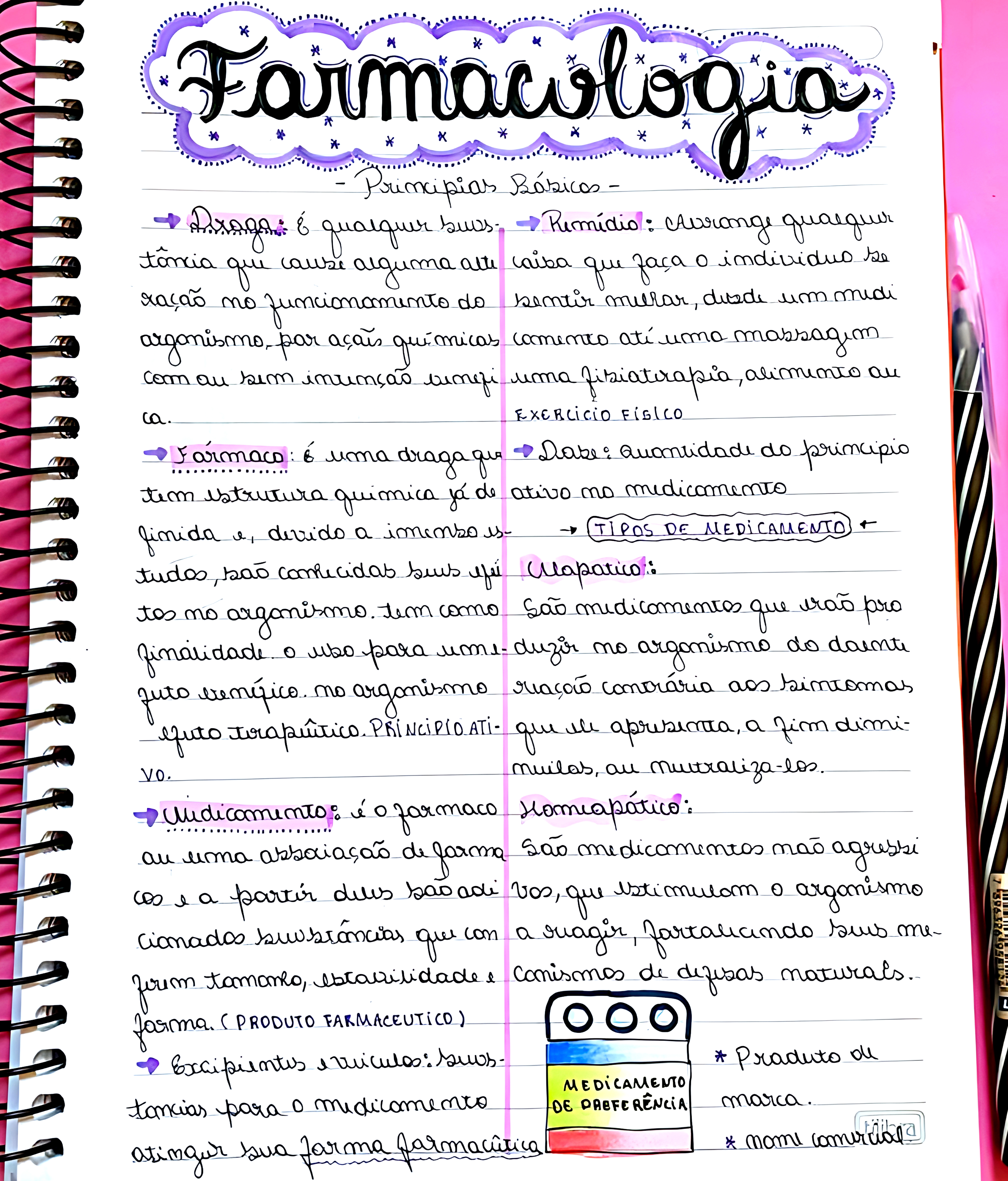 MAPA MENTAL SOBRE FARMACOLOGIA