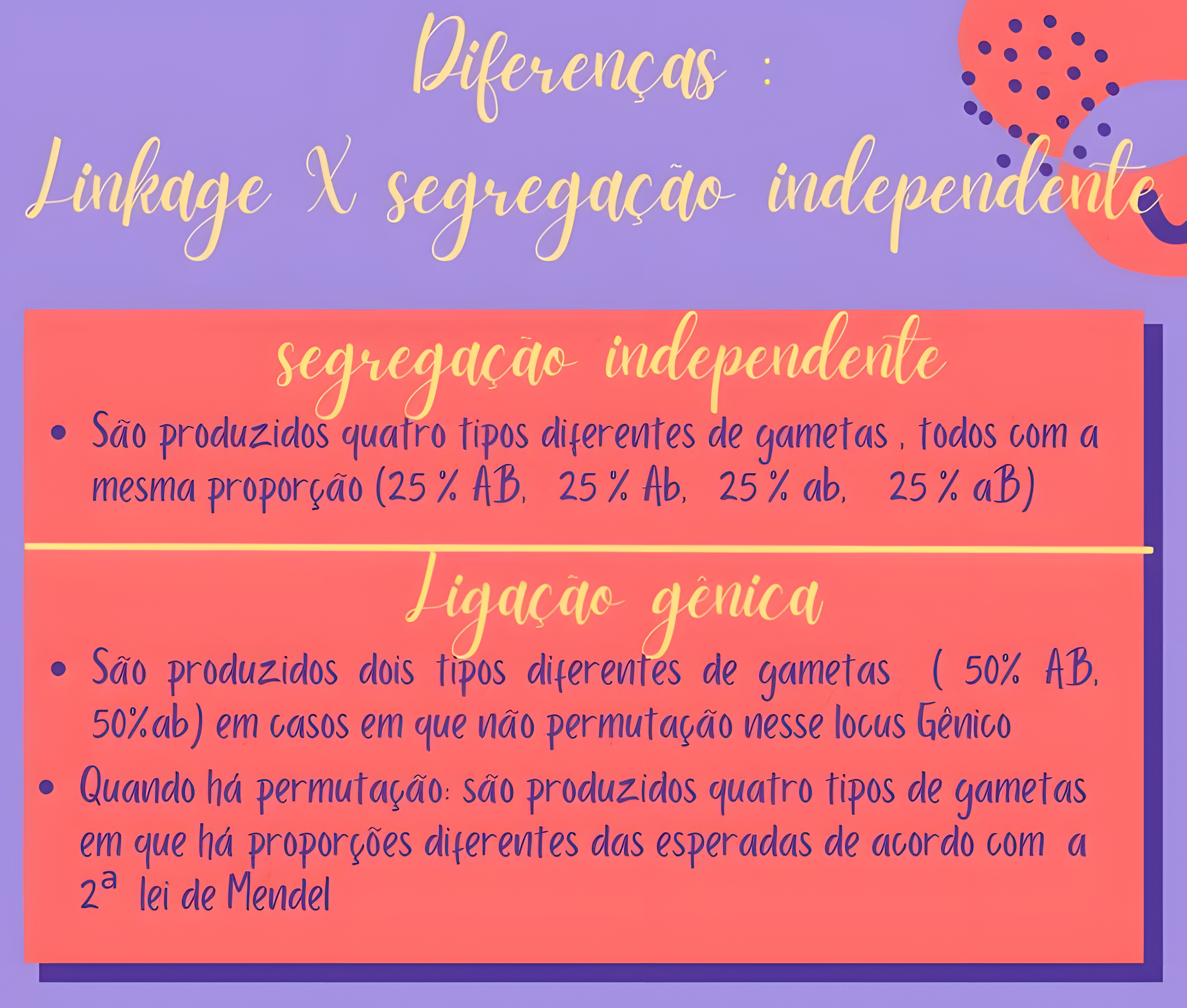 MAPA MENTAL SOBRE LINKAGE