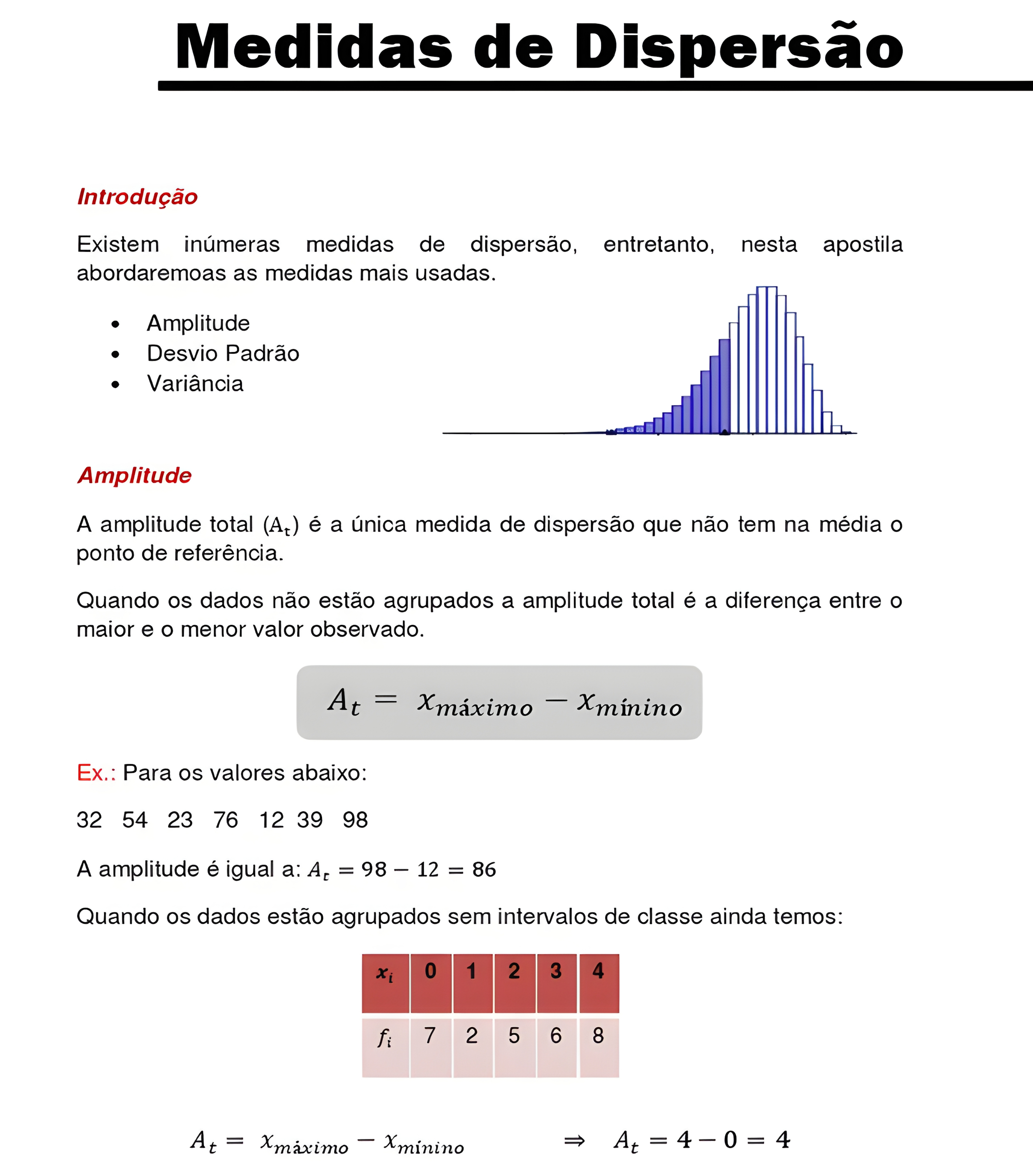 MAPA MENTAL SOBRE MEDIDAS DE DISPERSAO