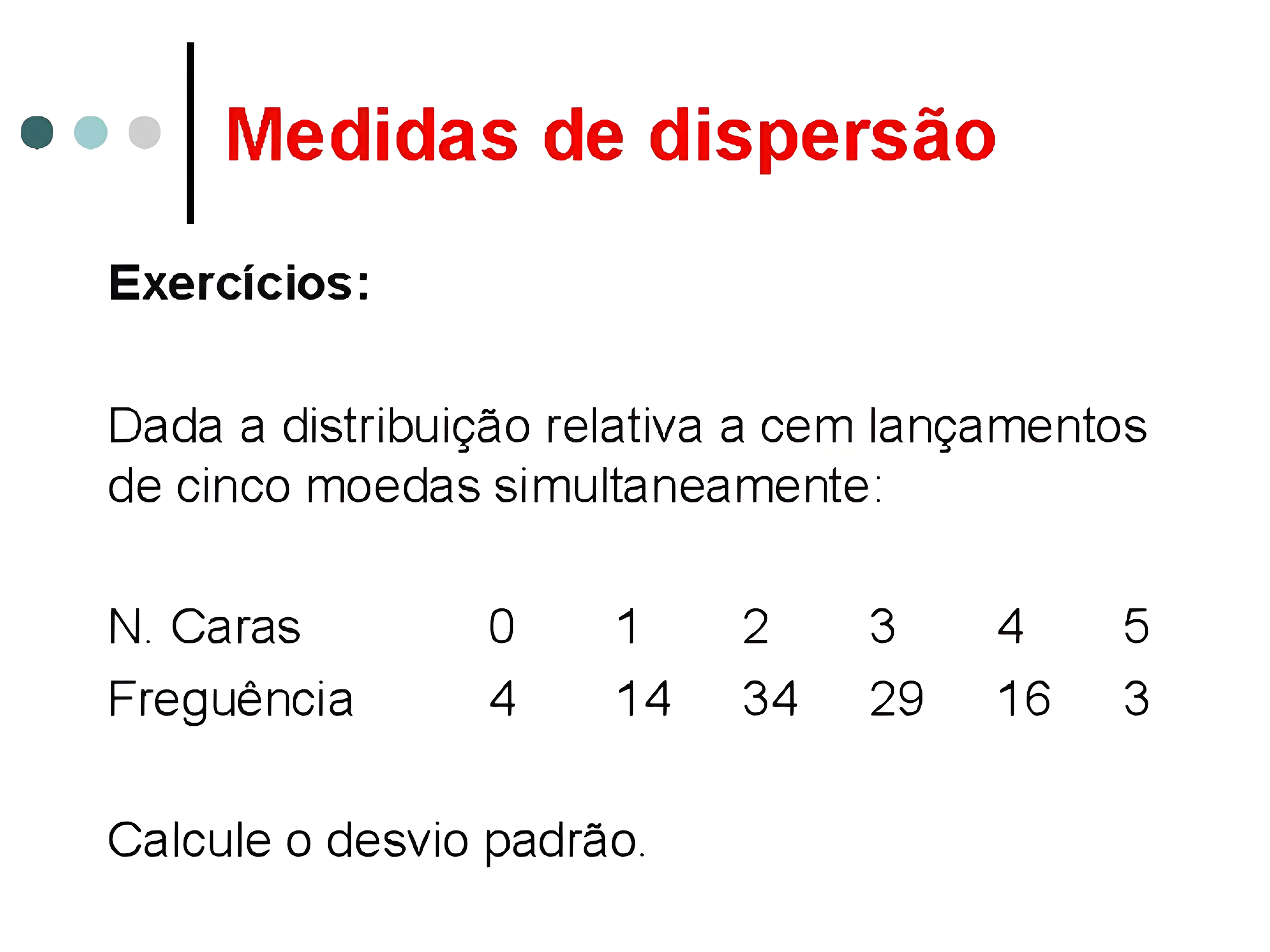 MAPA MENTAL SOBRE MEDIDAS DE DISPERSAO