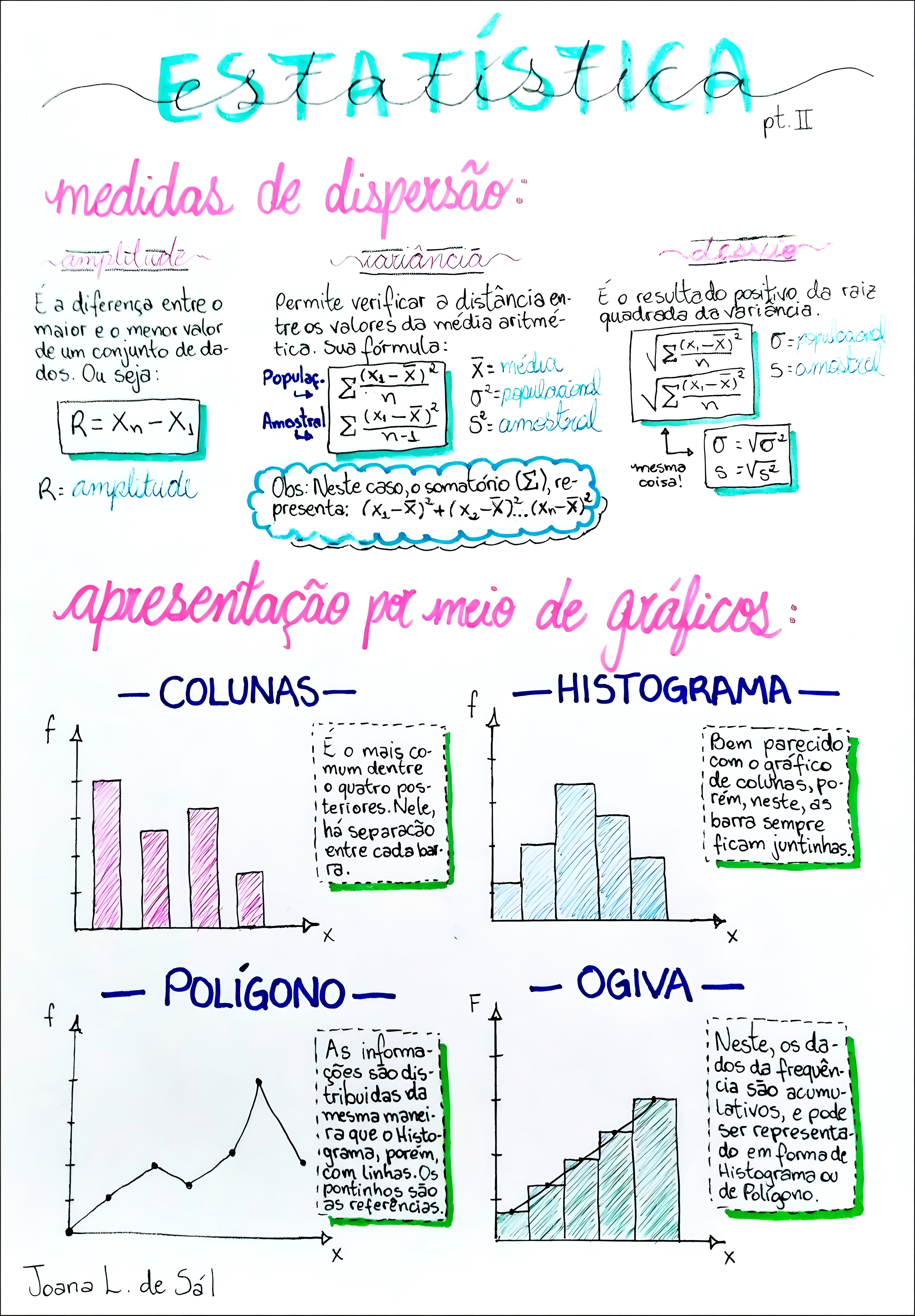 MAPA MENTAL SOBRE MEDIDAS DE DISPERSAO