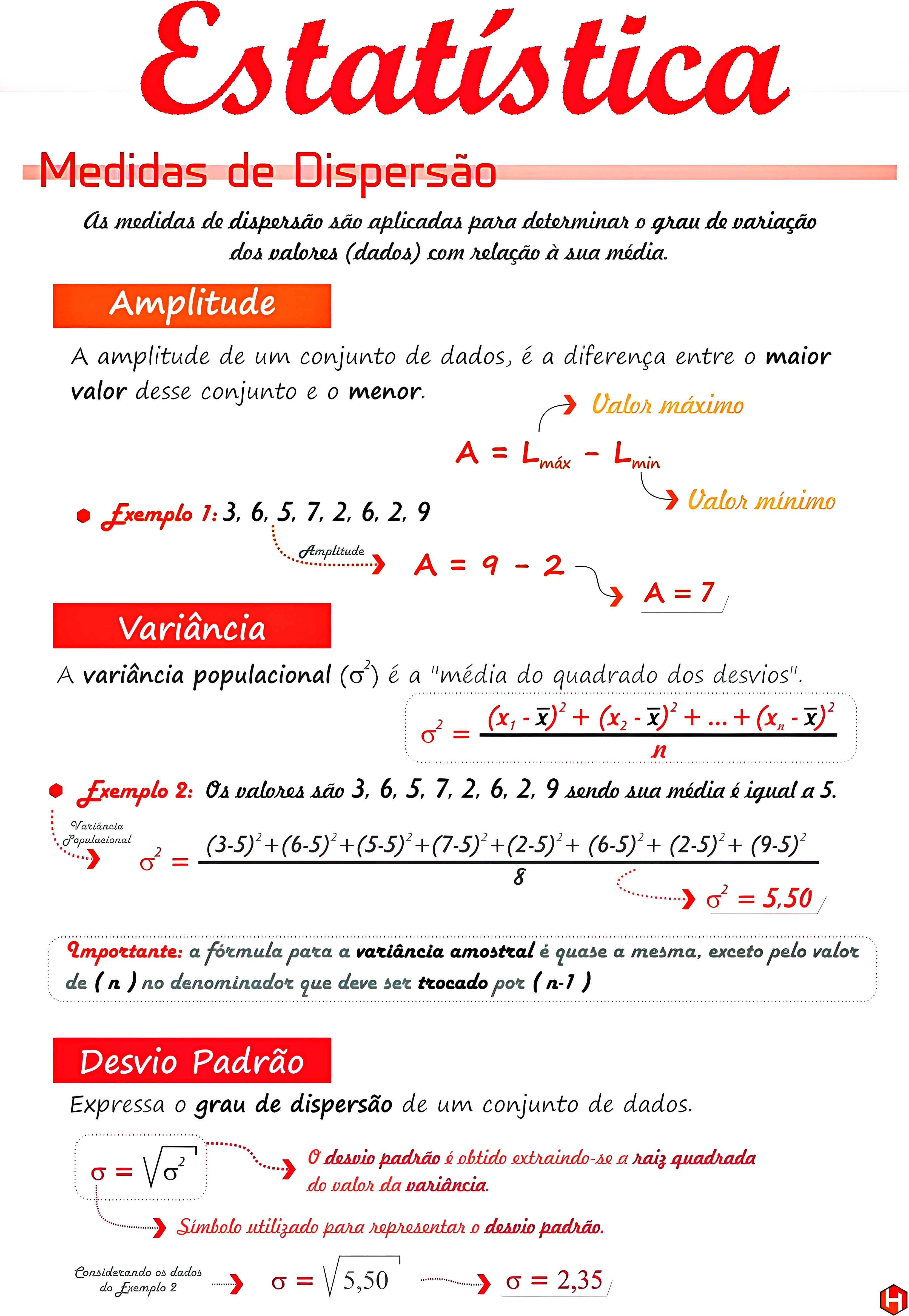 MAPA MENTAL SOBRE MEDIDAS DE DISPERSAO