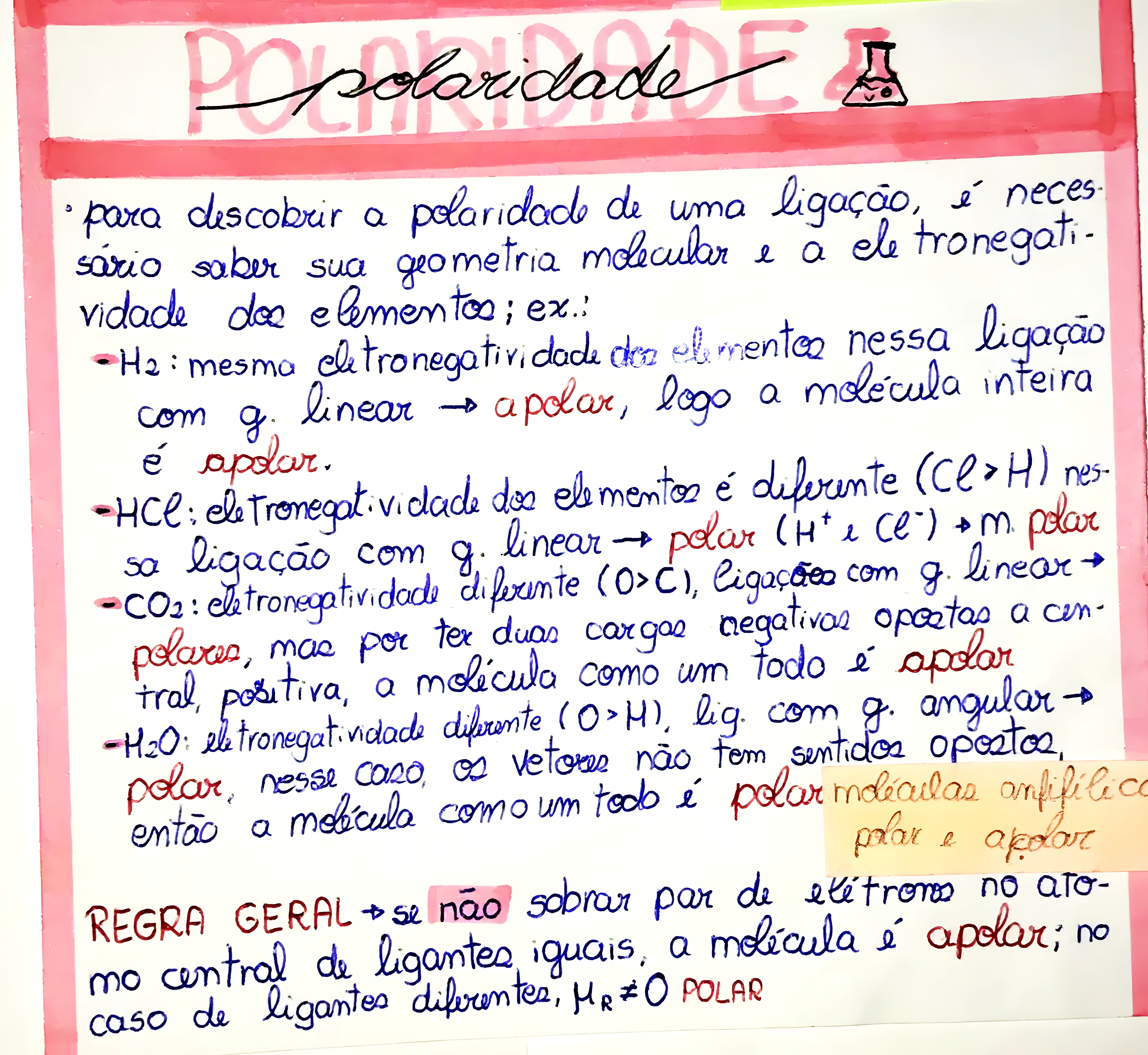 MAPA MENTAL SOBRE POLARIDADE DAS MOLECULAS