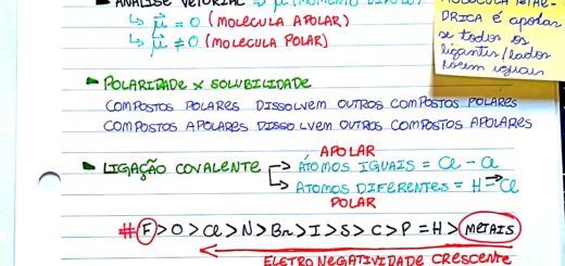 MAPA MENTAL SOBRE POLARIDADE DAS MOLECULAS