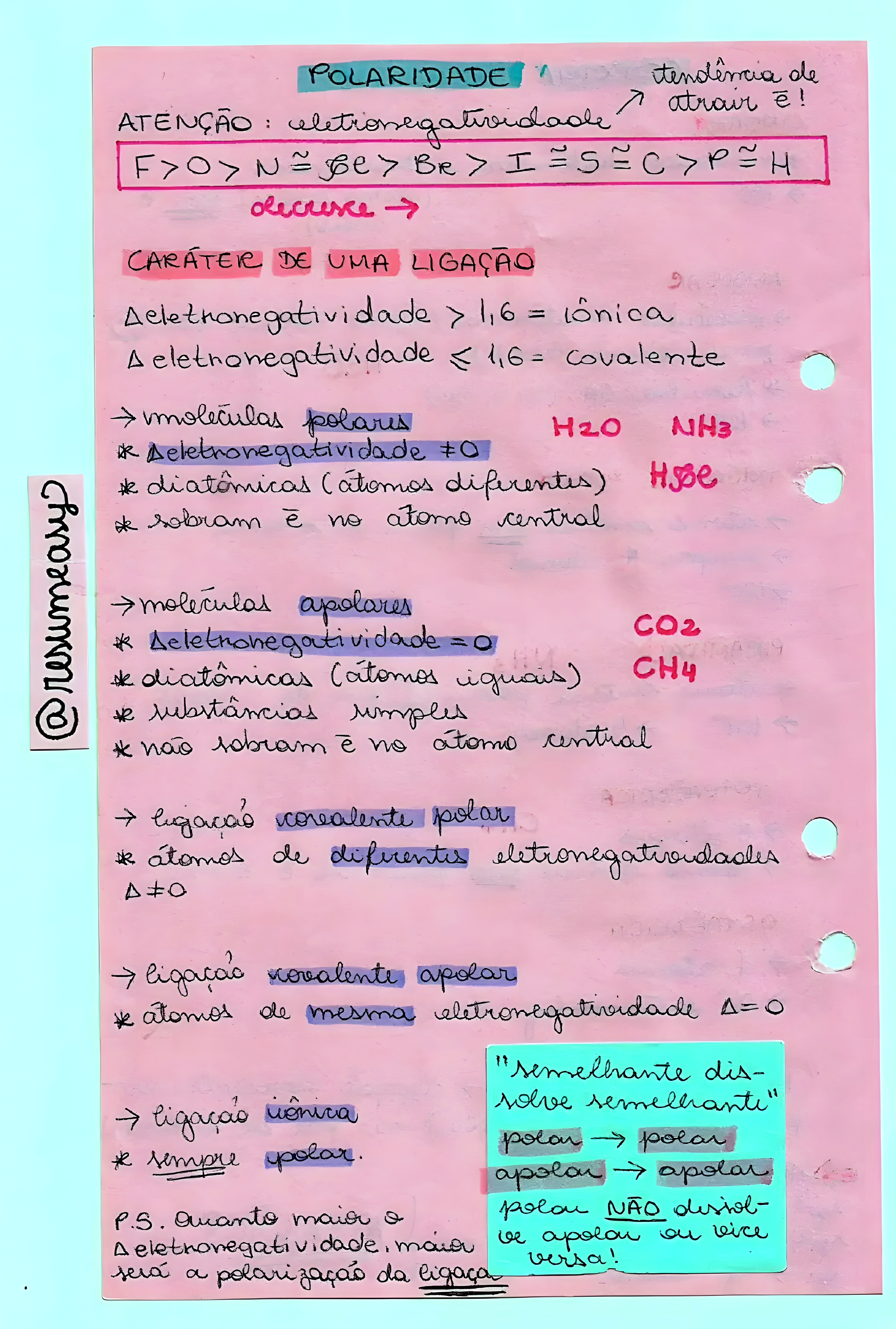 MAPA MENTAL SOBRE POLARIDADE DAS MOLECULAS