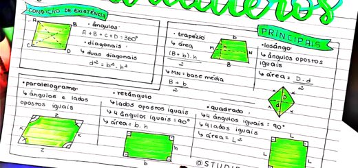 MAPA MENTAL SOBRE QUADRILÁTEROS NOTÁVEIS