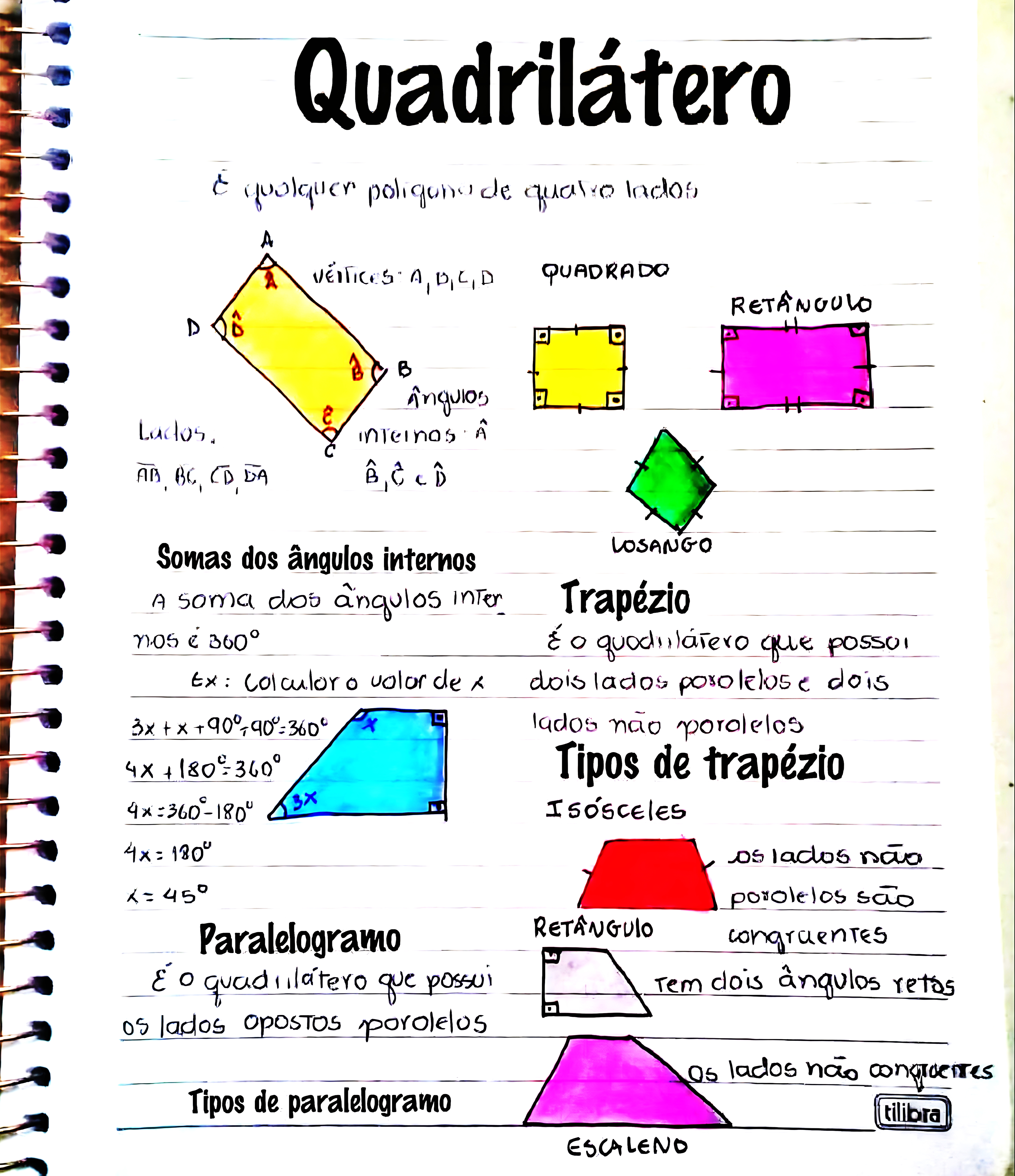MAPA MENTAL SOBRE QUADRILÁTEROS NOTÁVEIS