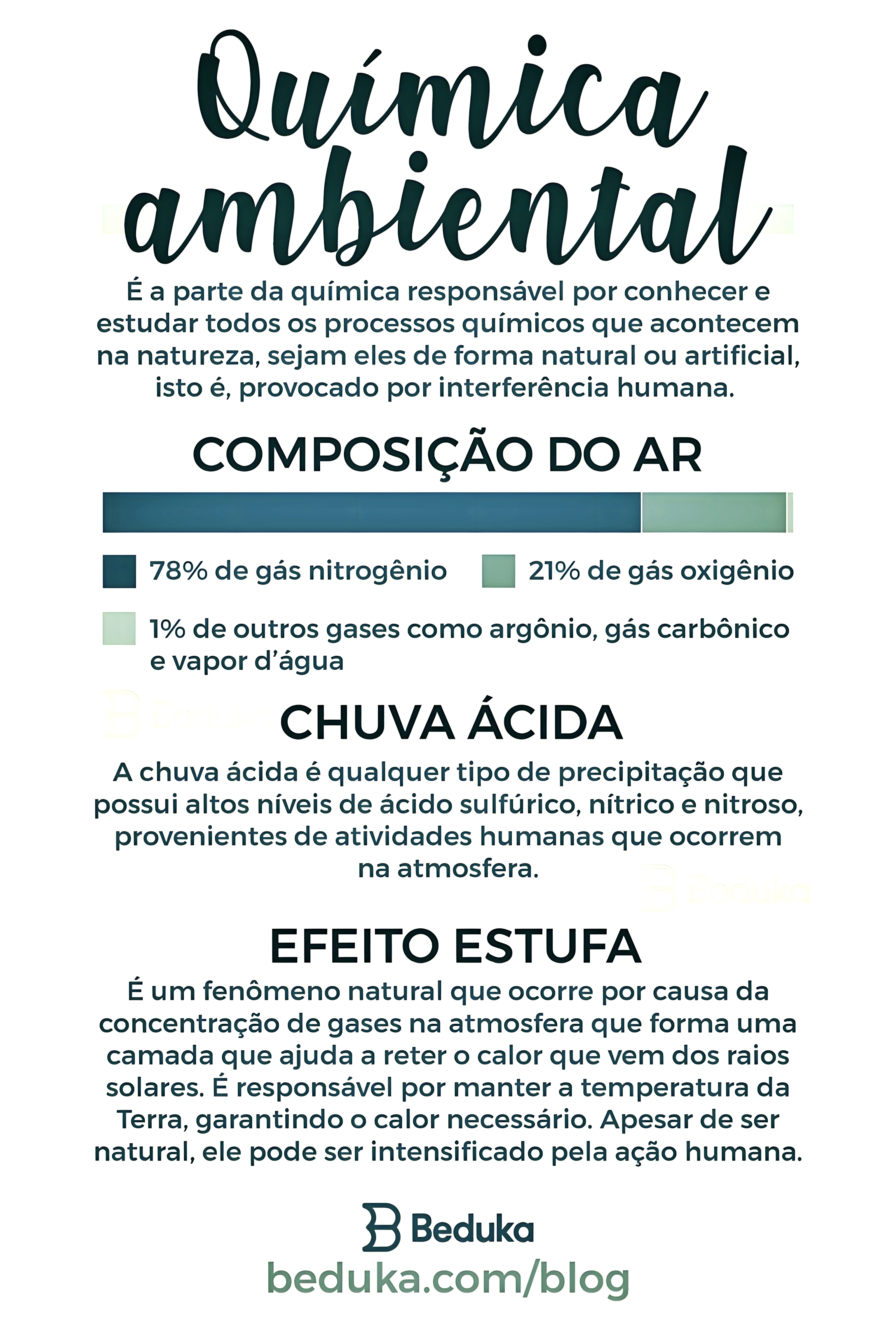 MAPA MENTAL SOBRE QUIMICA AMBIENTAL