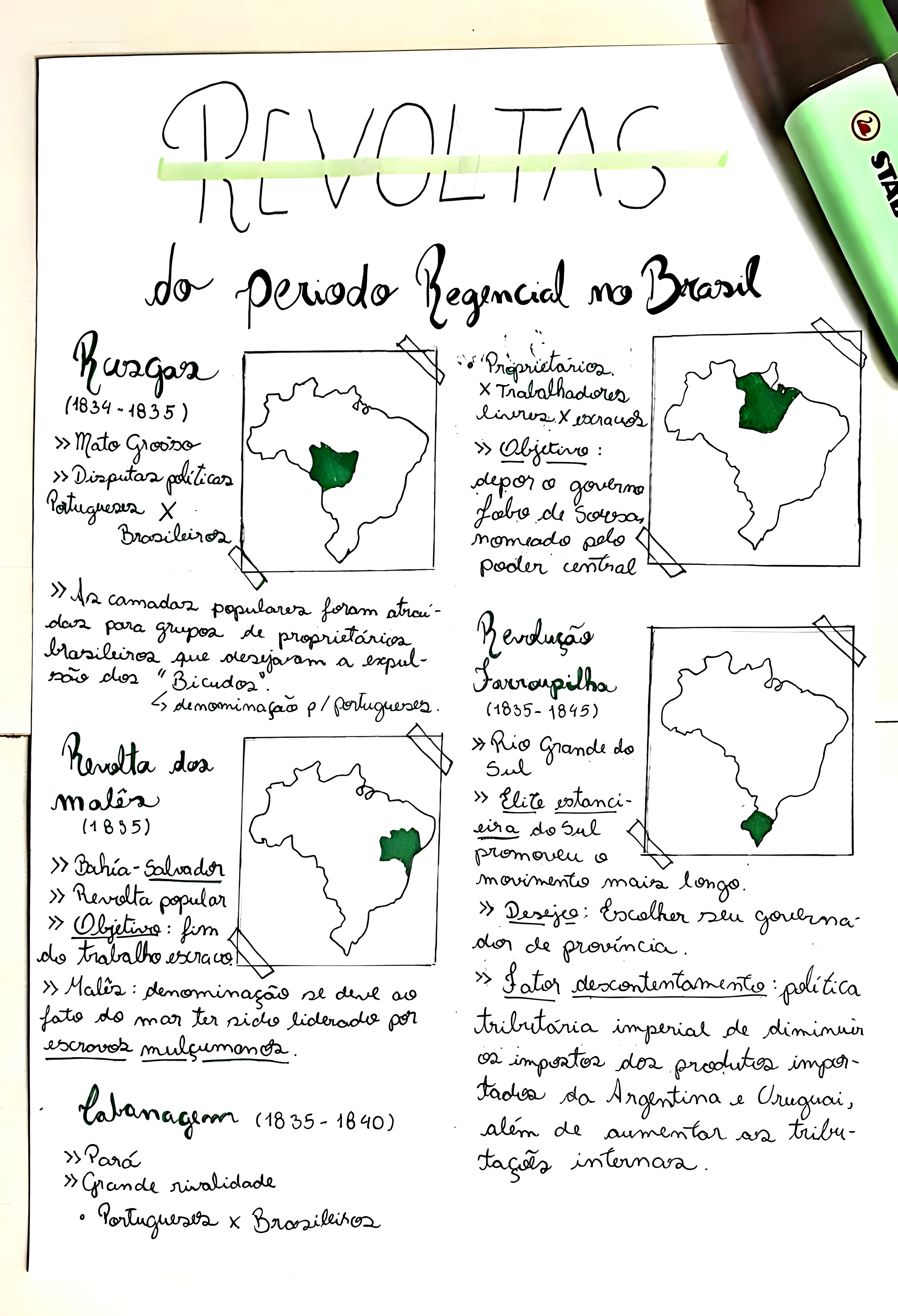 MAPA MENTAL SOBRE REVOLTAS REGENCIAIS