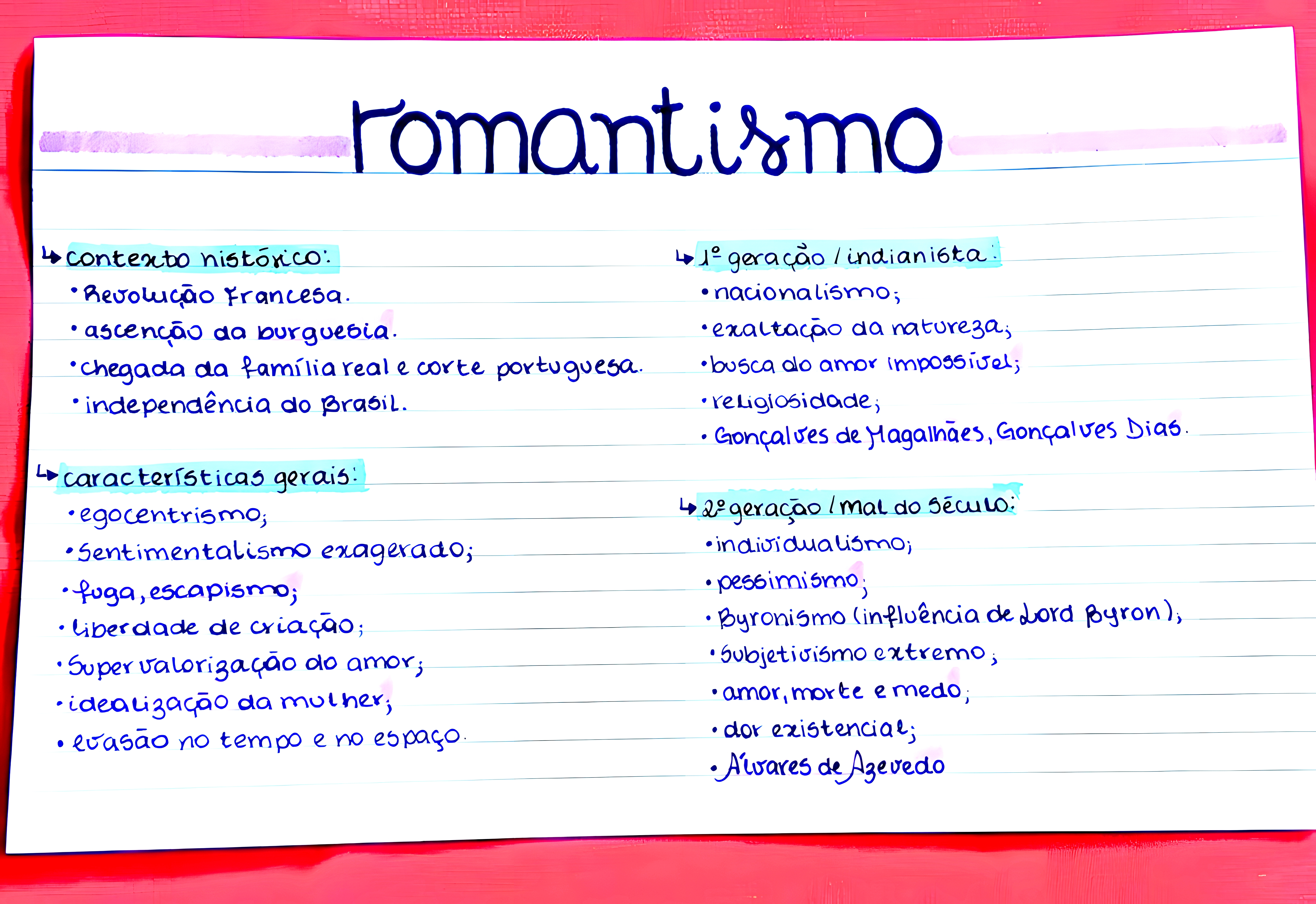MAPA MENTAL SOBRE ROMANTISMO NO BRASIL