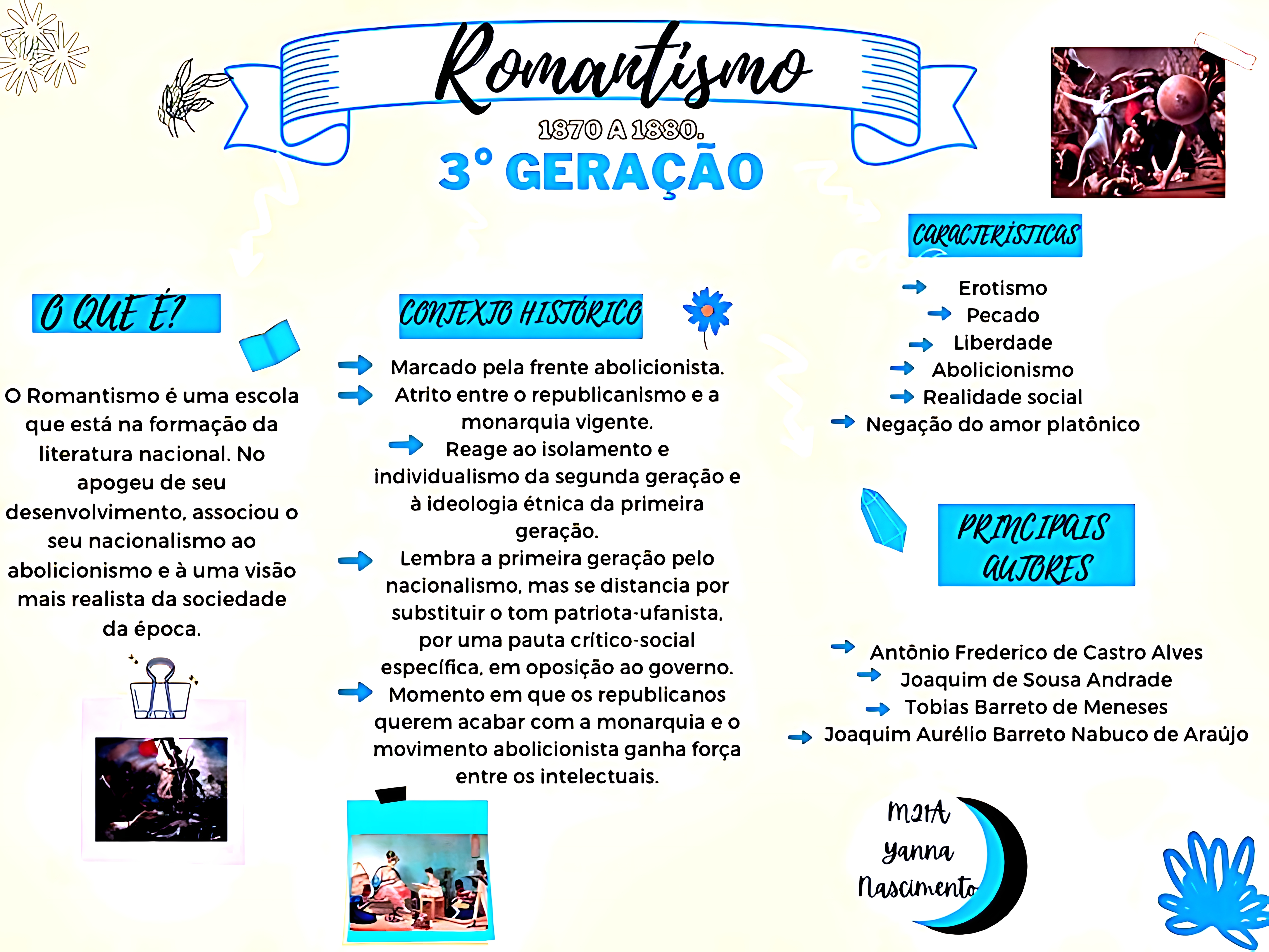 MAPA MENTAL SOBRE ROMANTISMO NO BRASIL