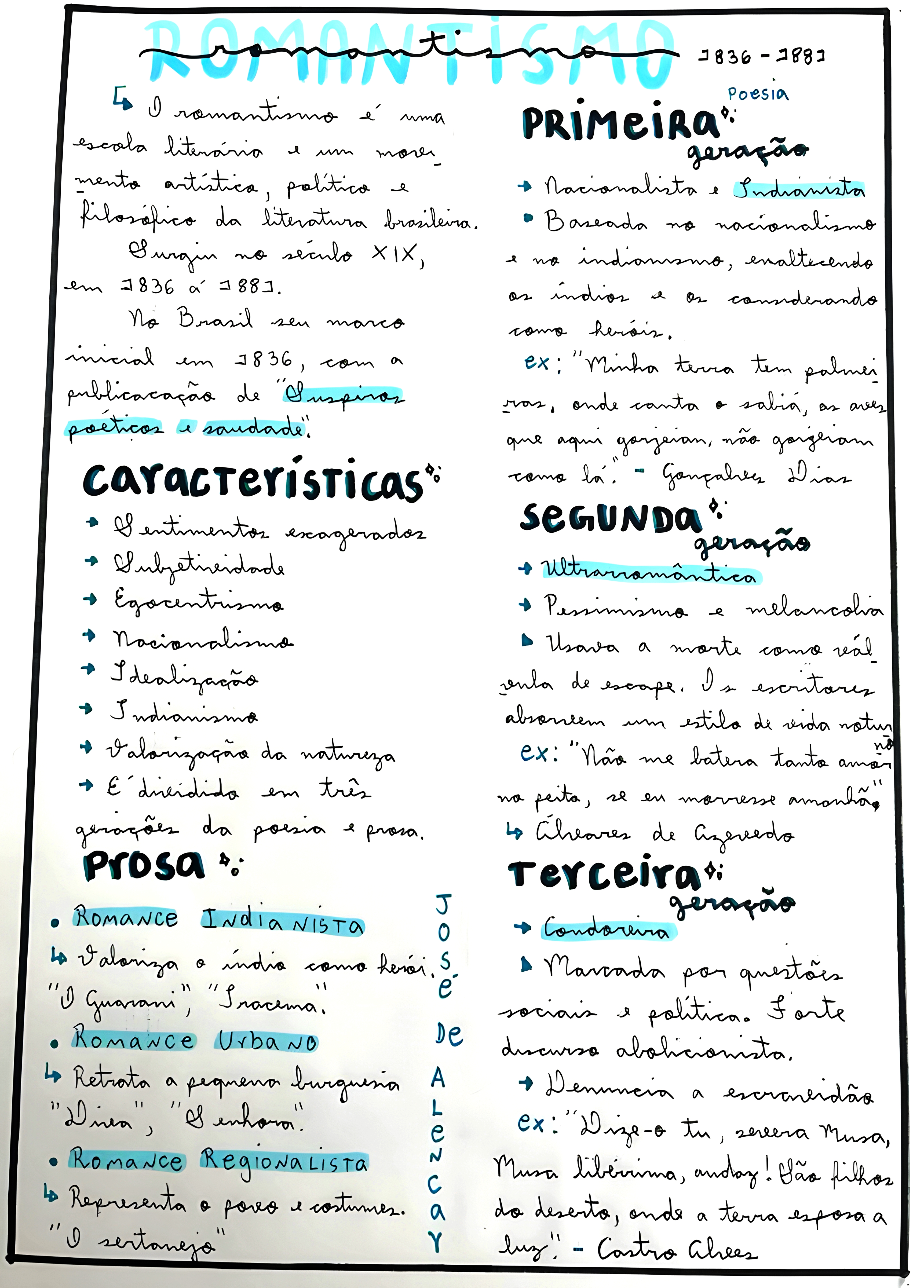 MAPA MENTAL SOBRE ROMANTISMO NO BRASIL