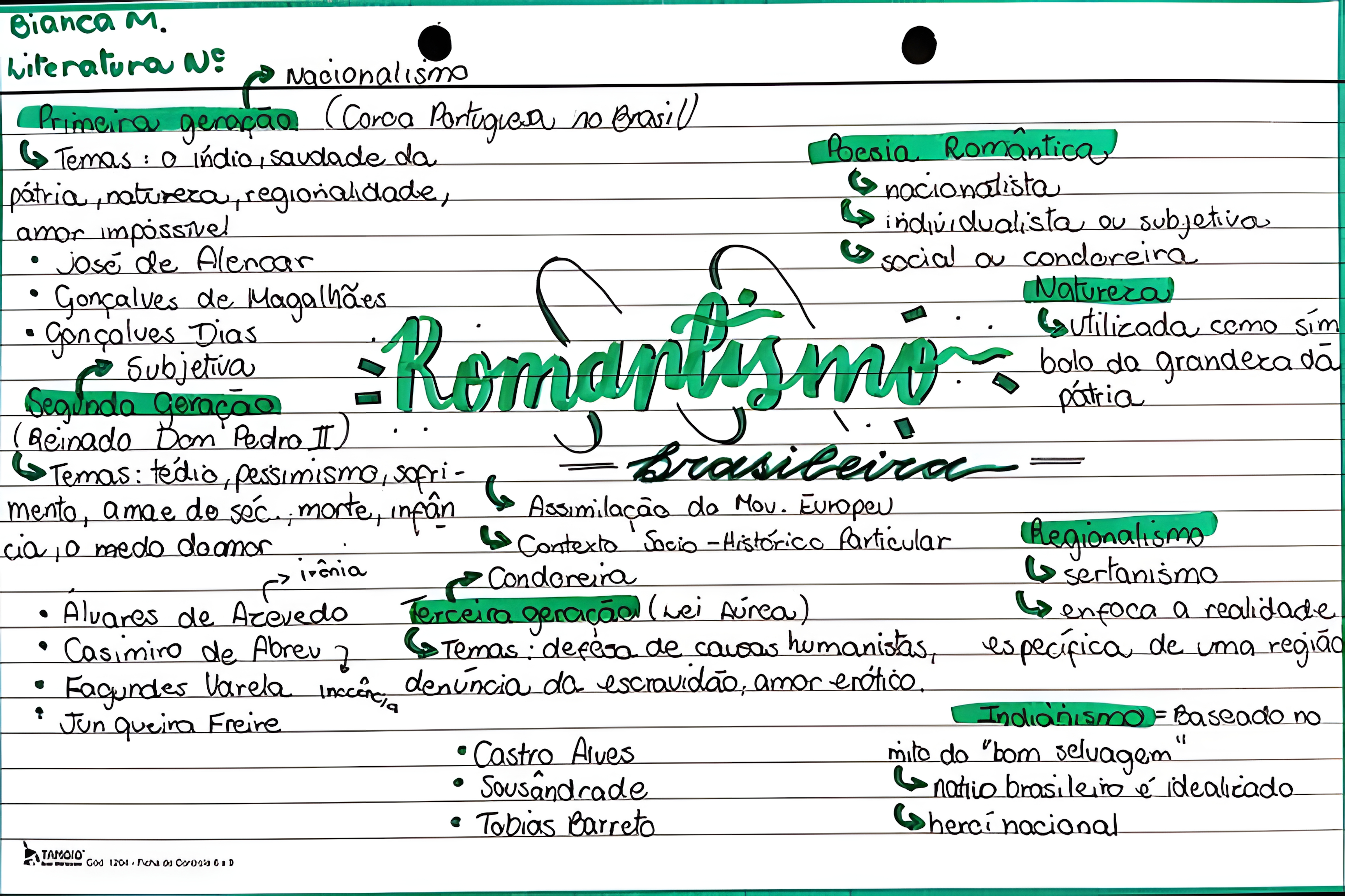 MAPA MENTAL SOBRE ROMANTISMO NO BRASIL