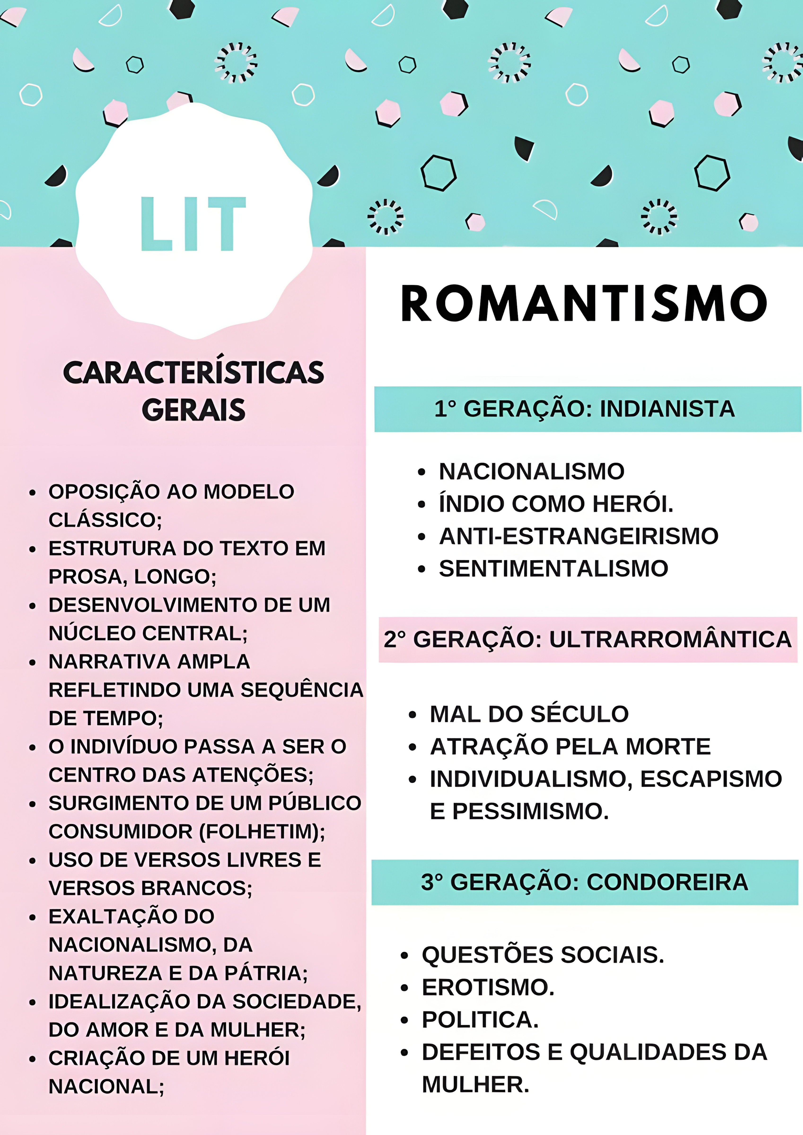 MAPA MENTAL SOBRE ROMANTISMO NO BRASIL