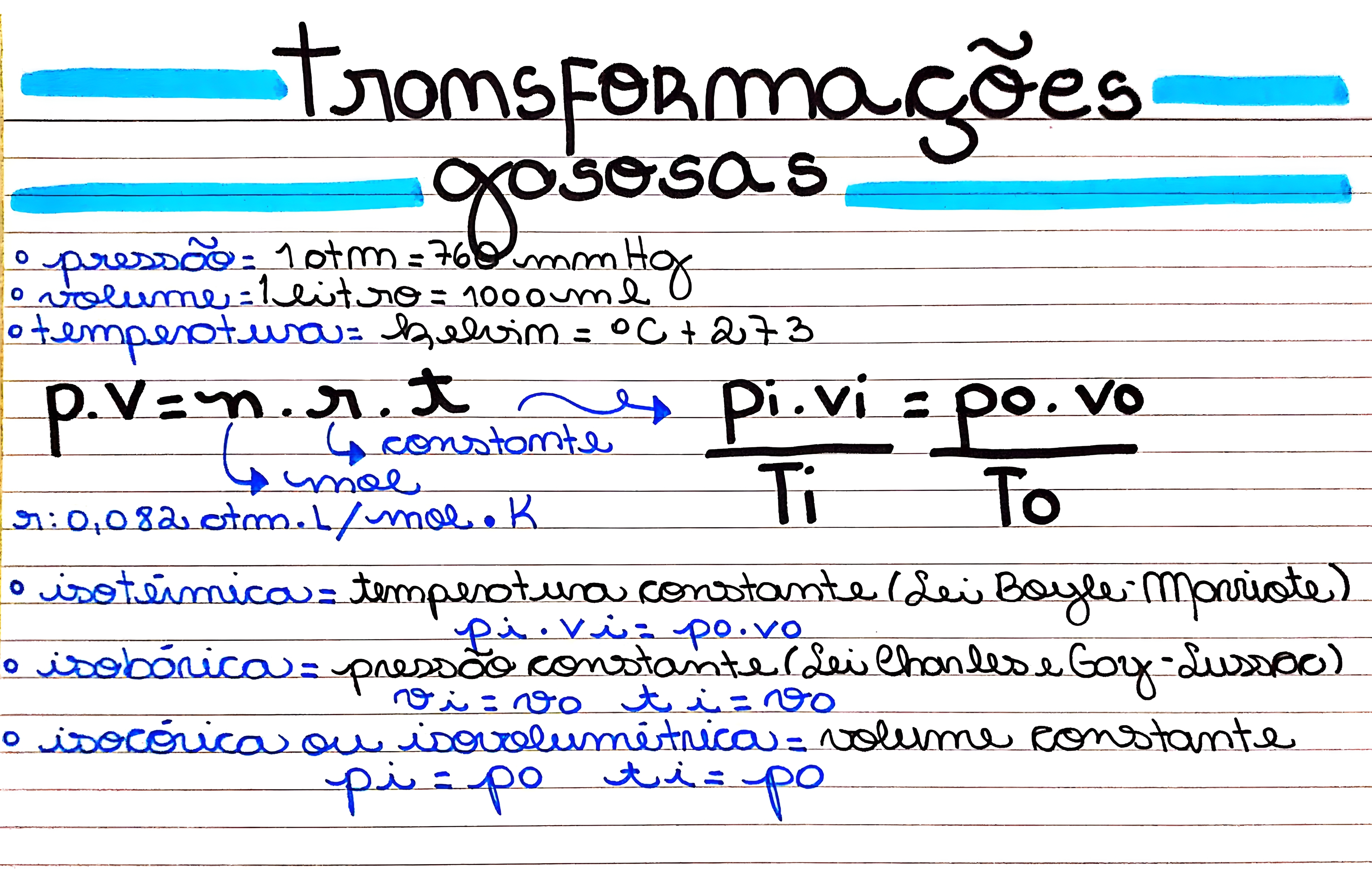 MAPA MENTAL SOBRE TRANSFORMACOES GASOSAS
