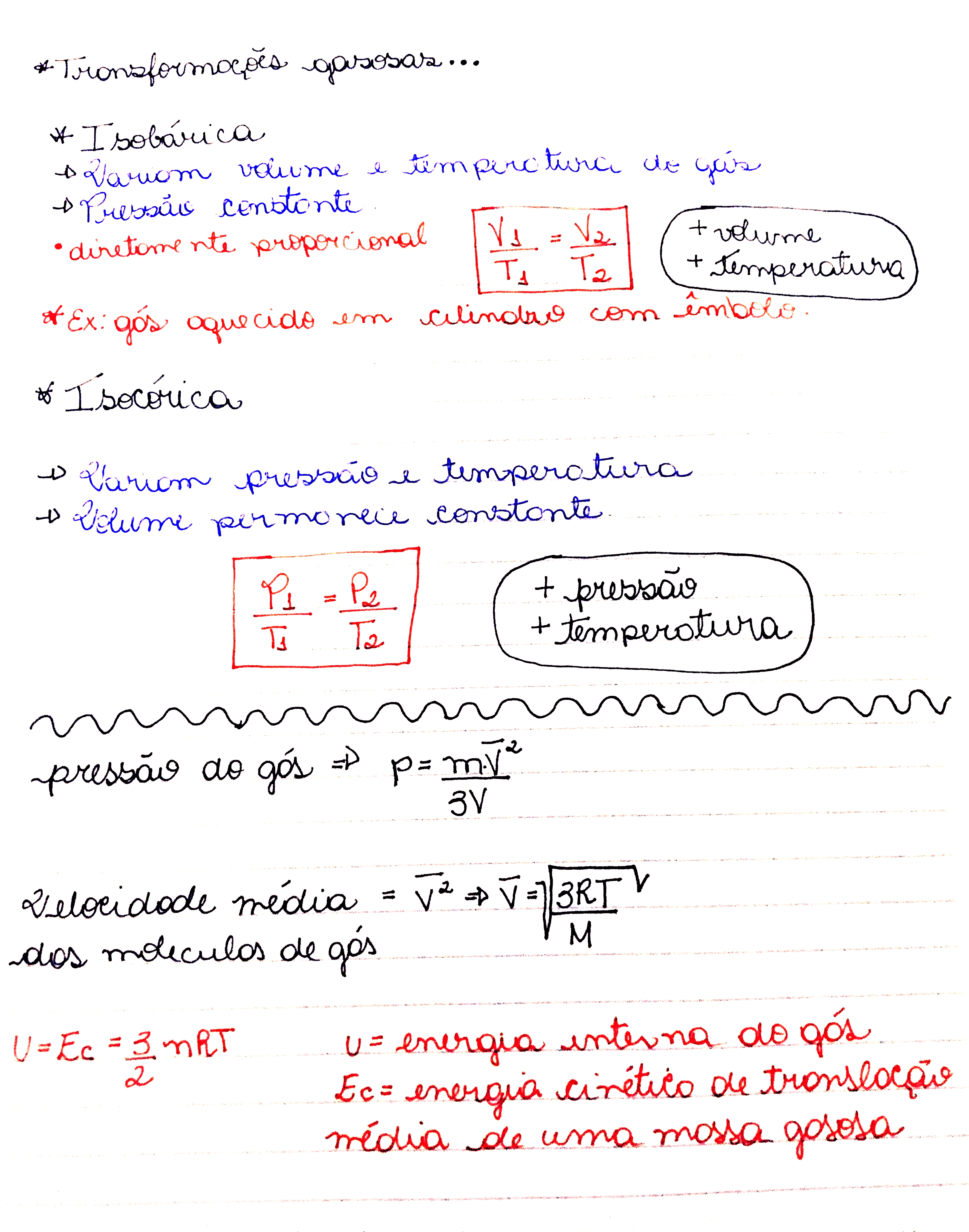 MAPA MENTAL SOBRE TRANSFORMACOES GASOSAS