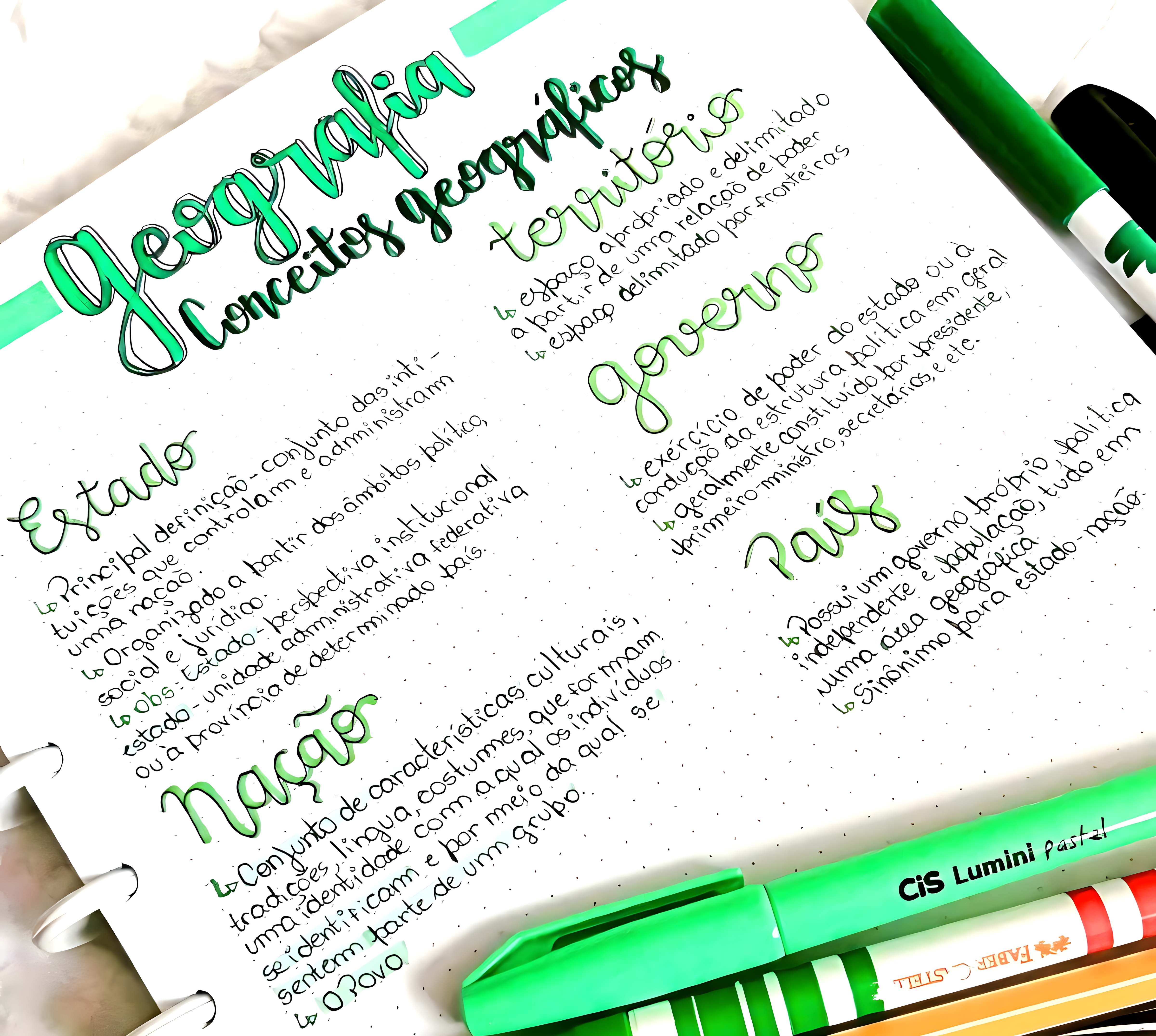 MAPA MENTAL SOBRE CONCEITOS GEOGRAFICOS