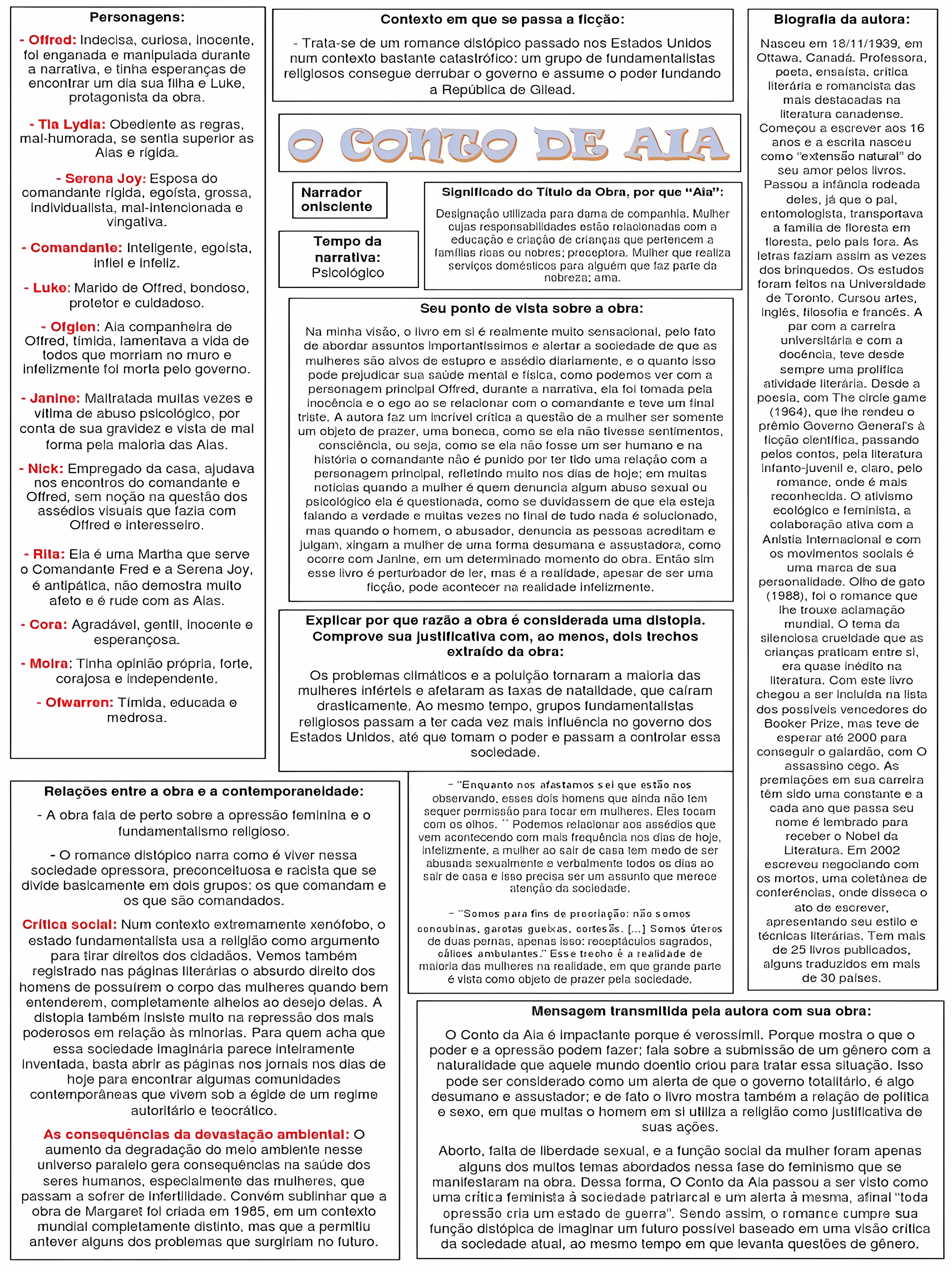 MAPA MENTAL SOBRE CONTO