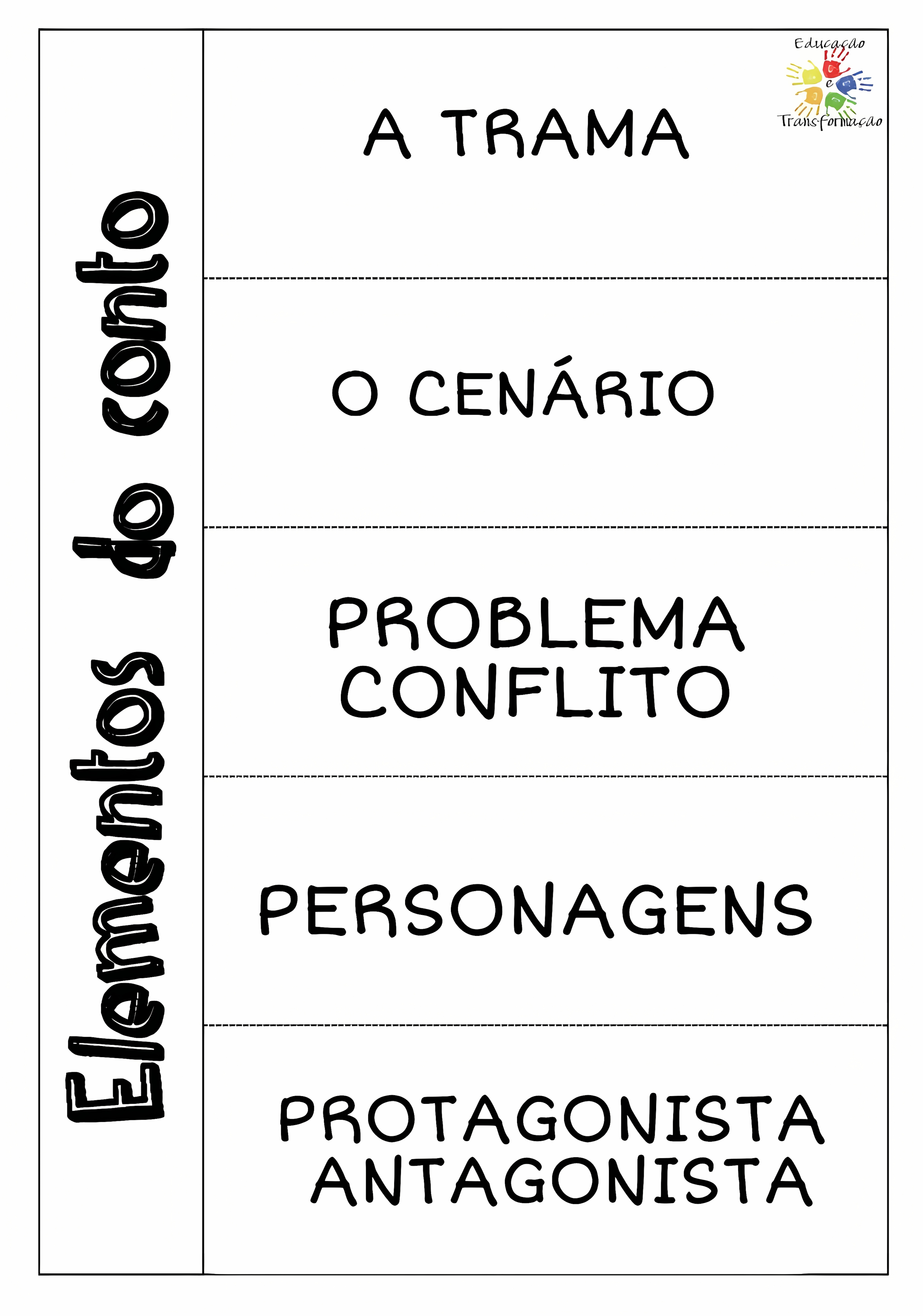 MAPA MENTAL SOBRE CONTO