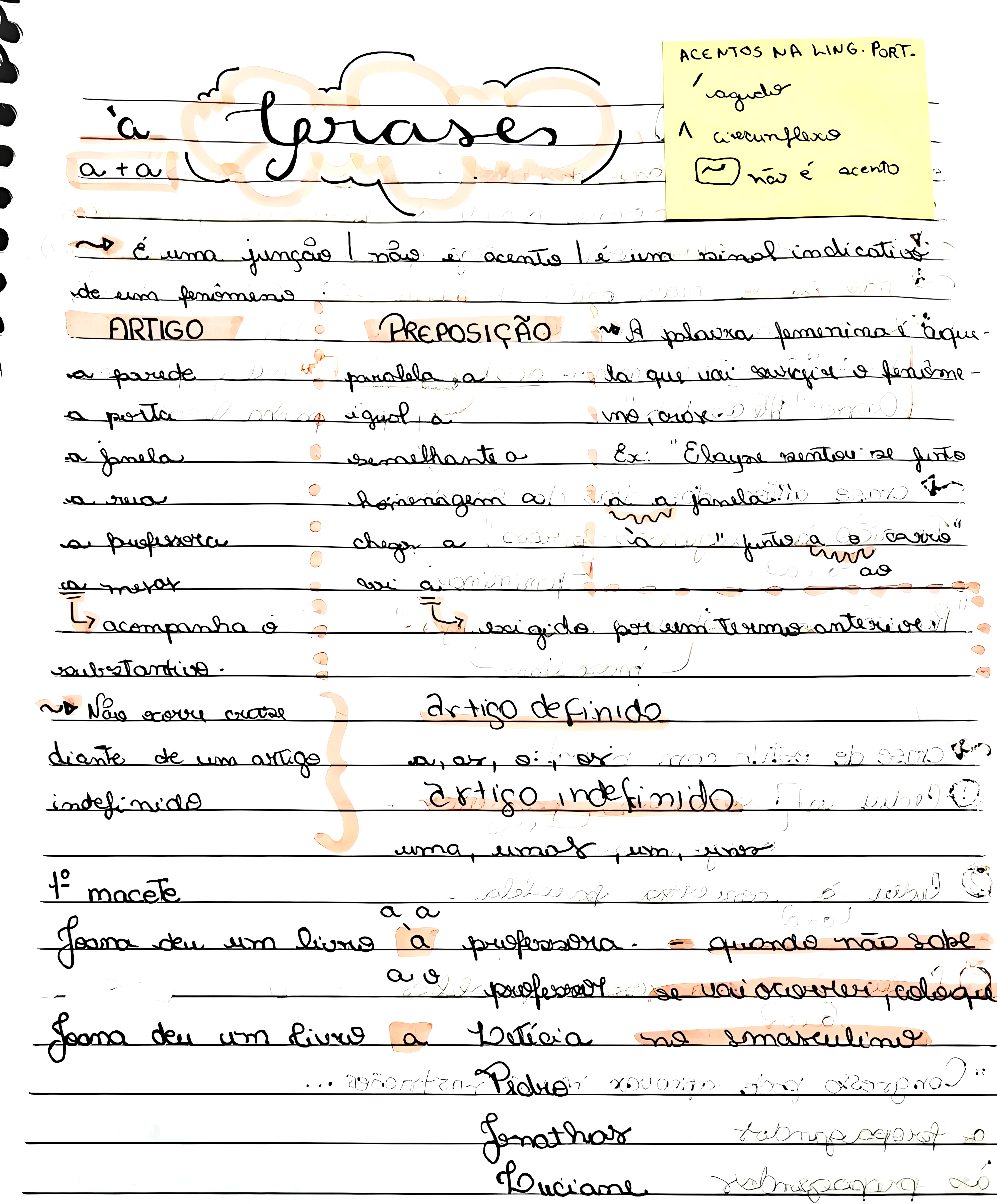 MAPA MENTAL SOBRE CRASE