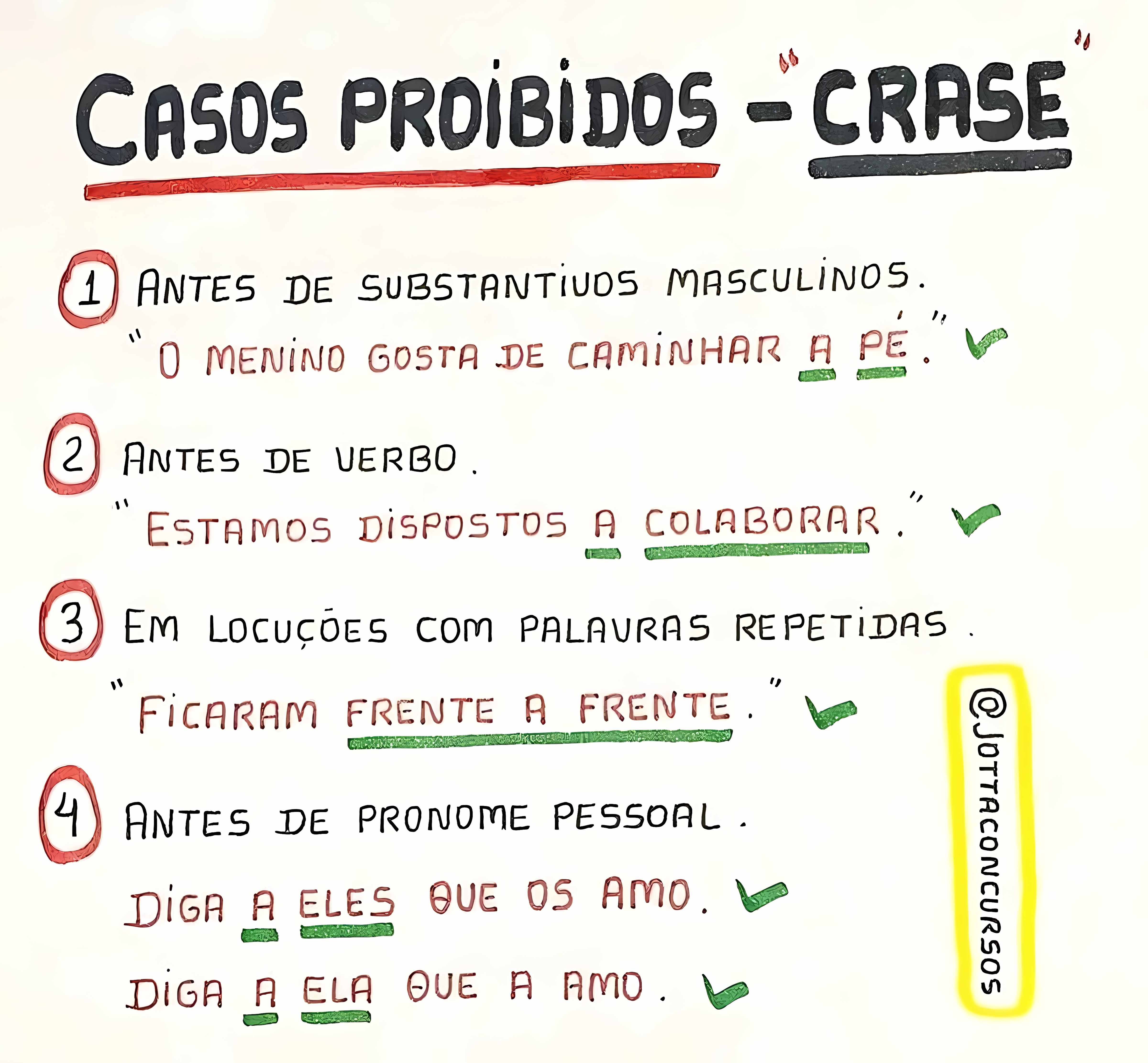 MAPA MENTAL SOBRE CRASE
