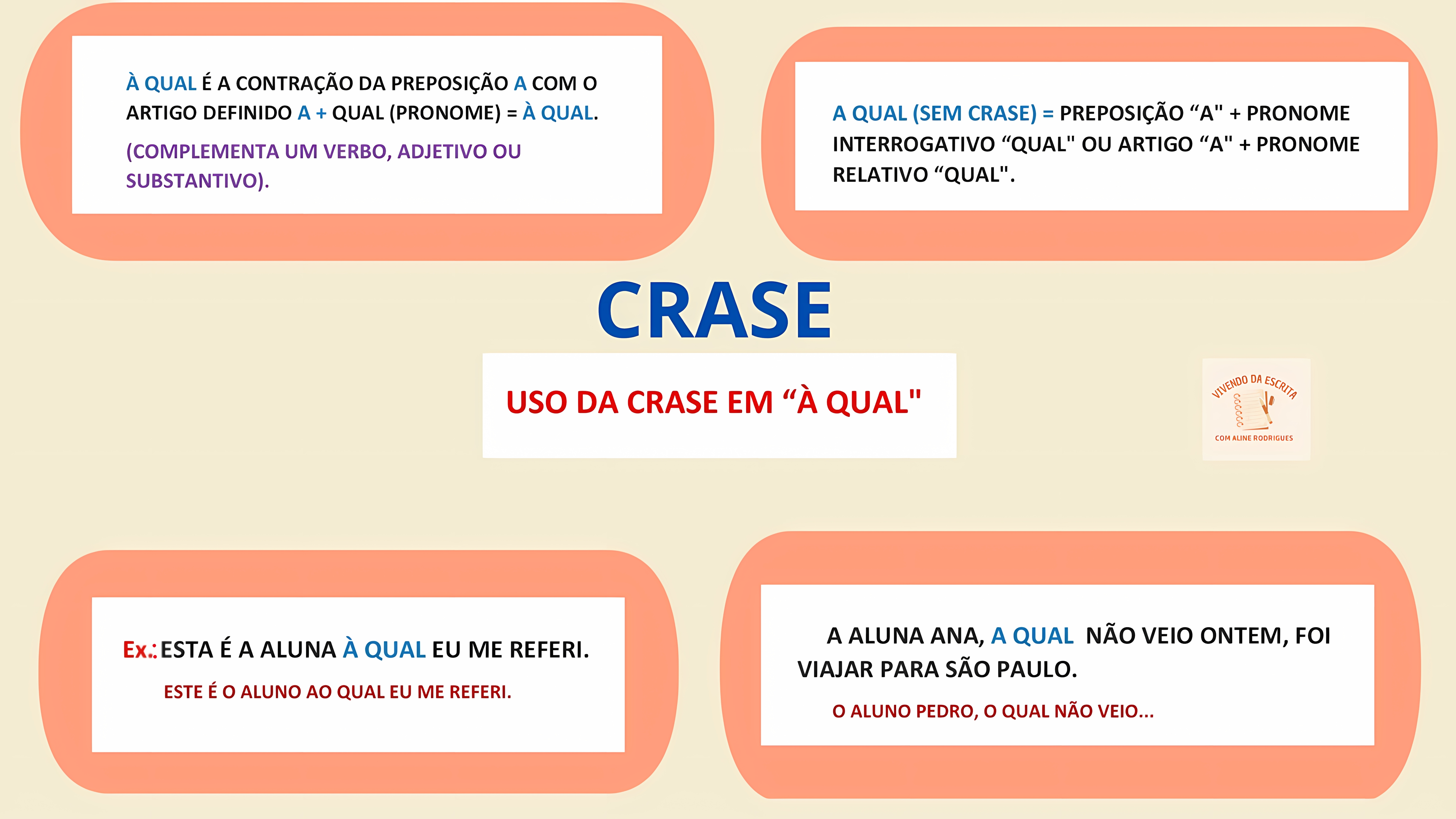 MAPA MENTAL SOBRE CRASE