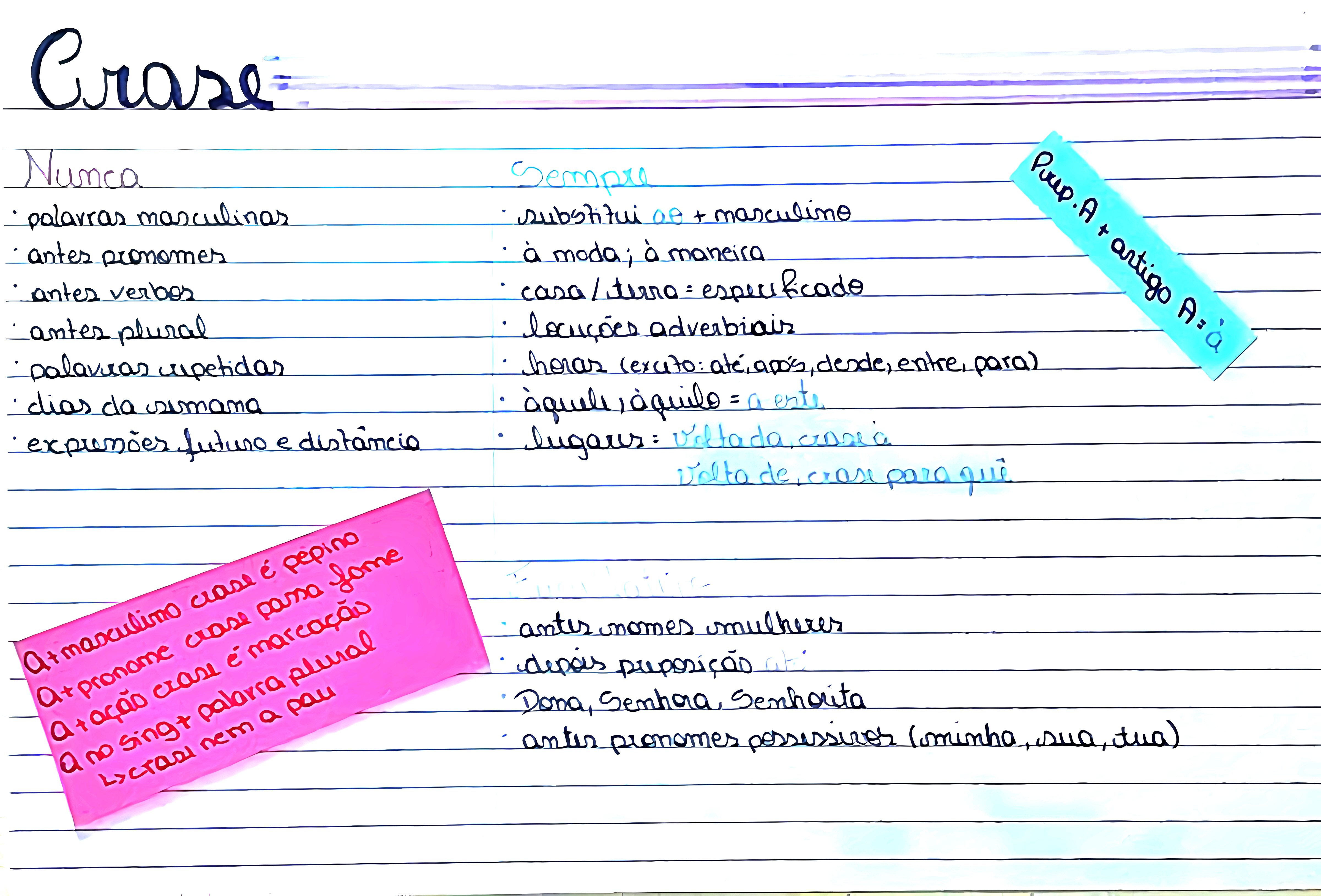 MAPA MENTAL SOBRE CRASE