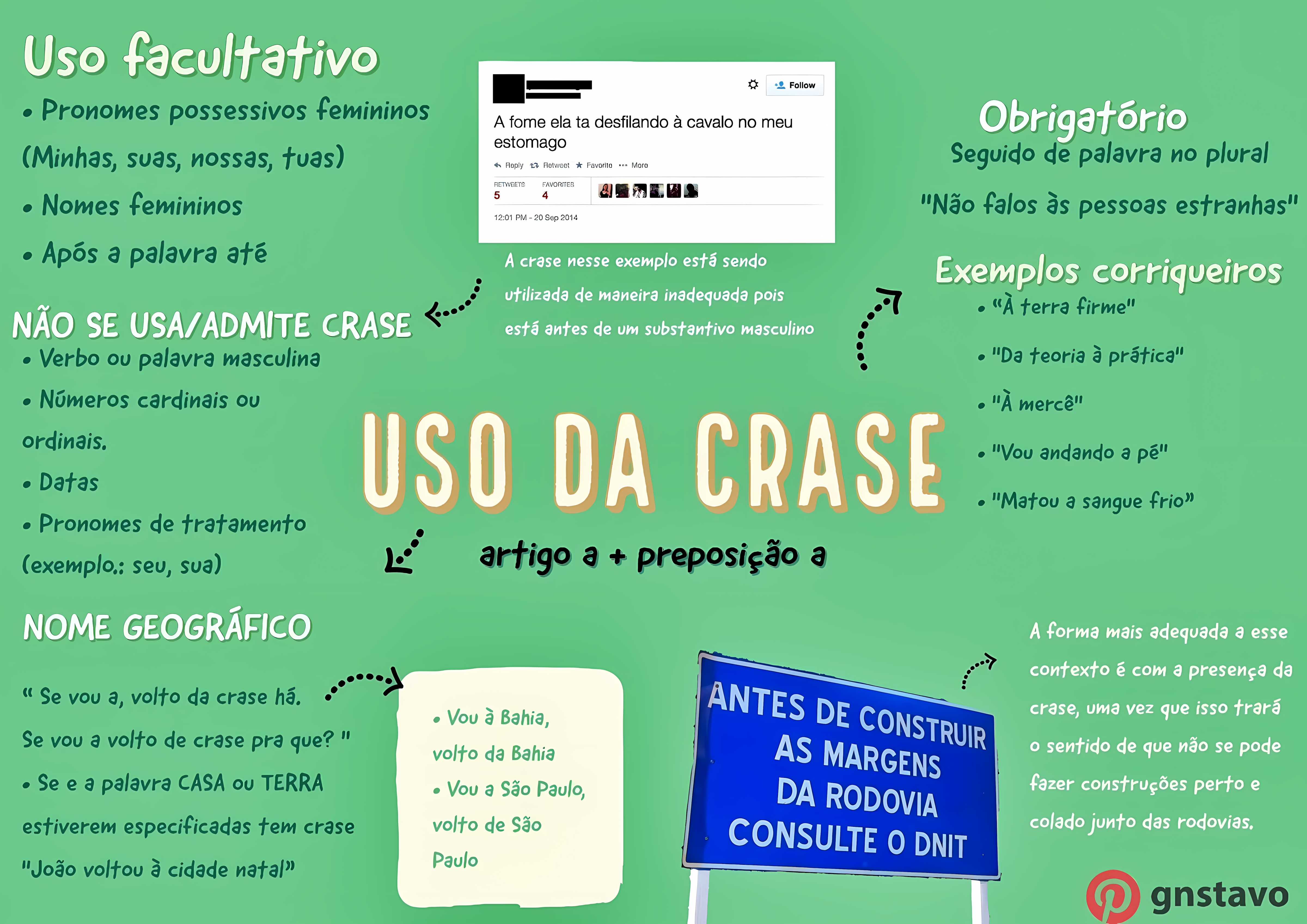 MAPA MENTAL SOBRE CRASE