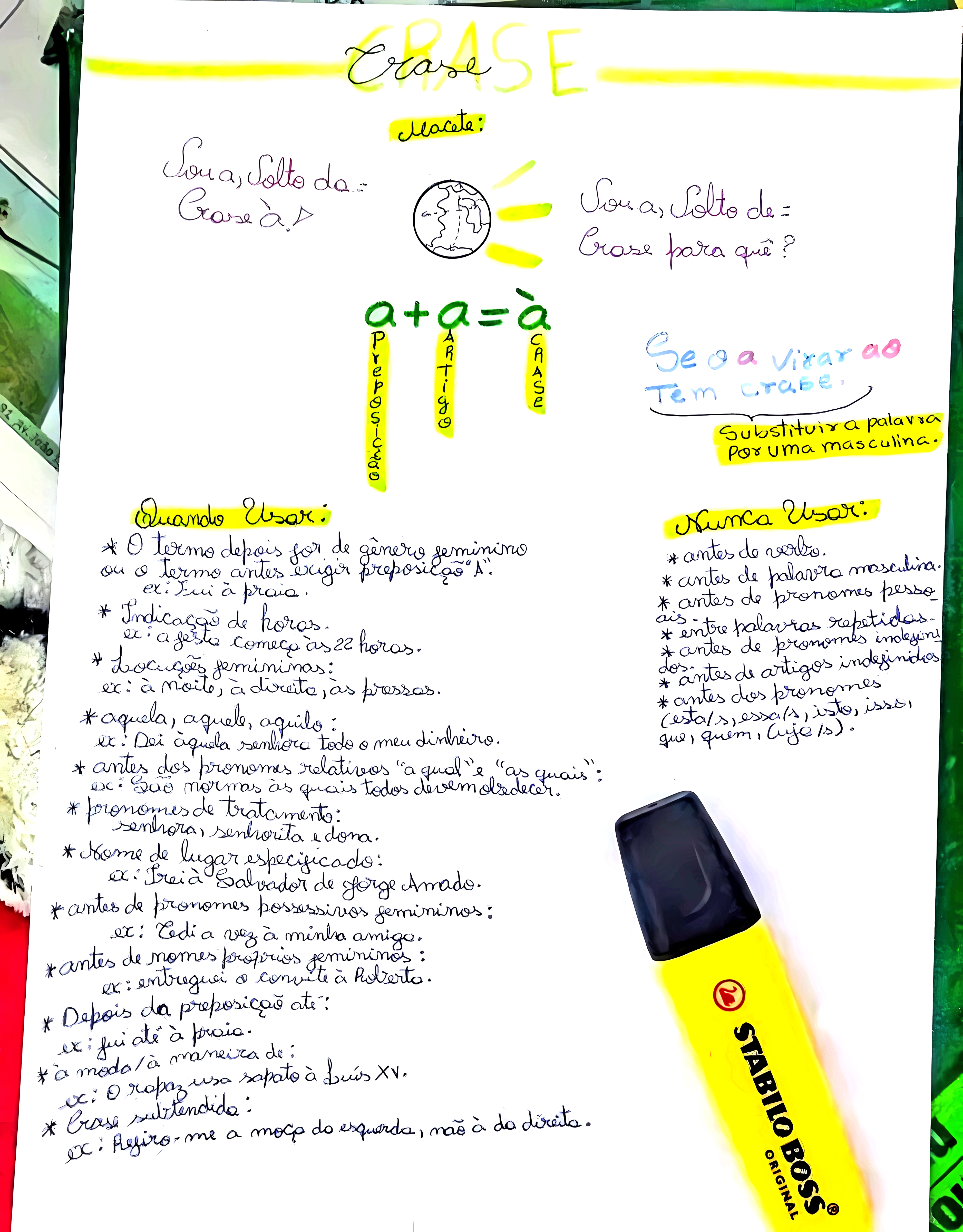 MAPA MENTAL SOBRE CRASE